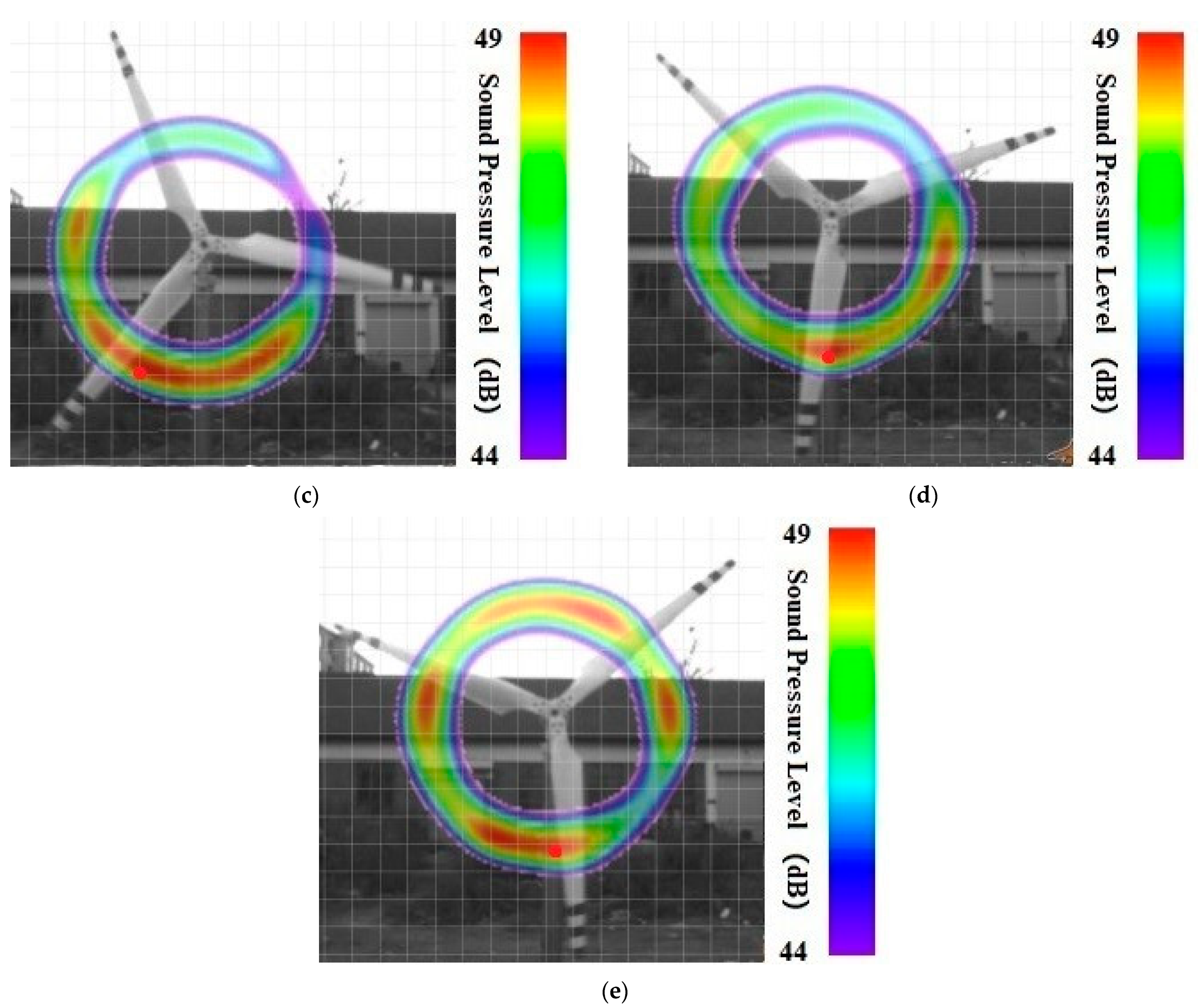 Sustainability 14 15217 g009b Sustainability 14 15217 g009b