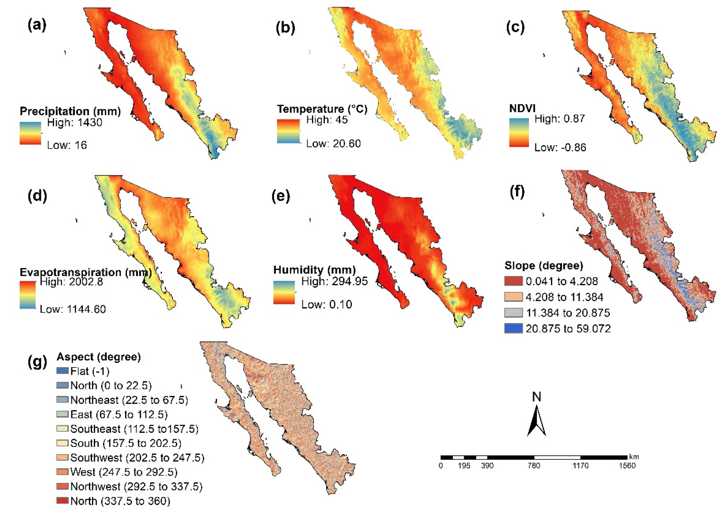 Sustainability 14 15223 g003 Sustainability 14 15223 g003