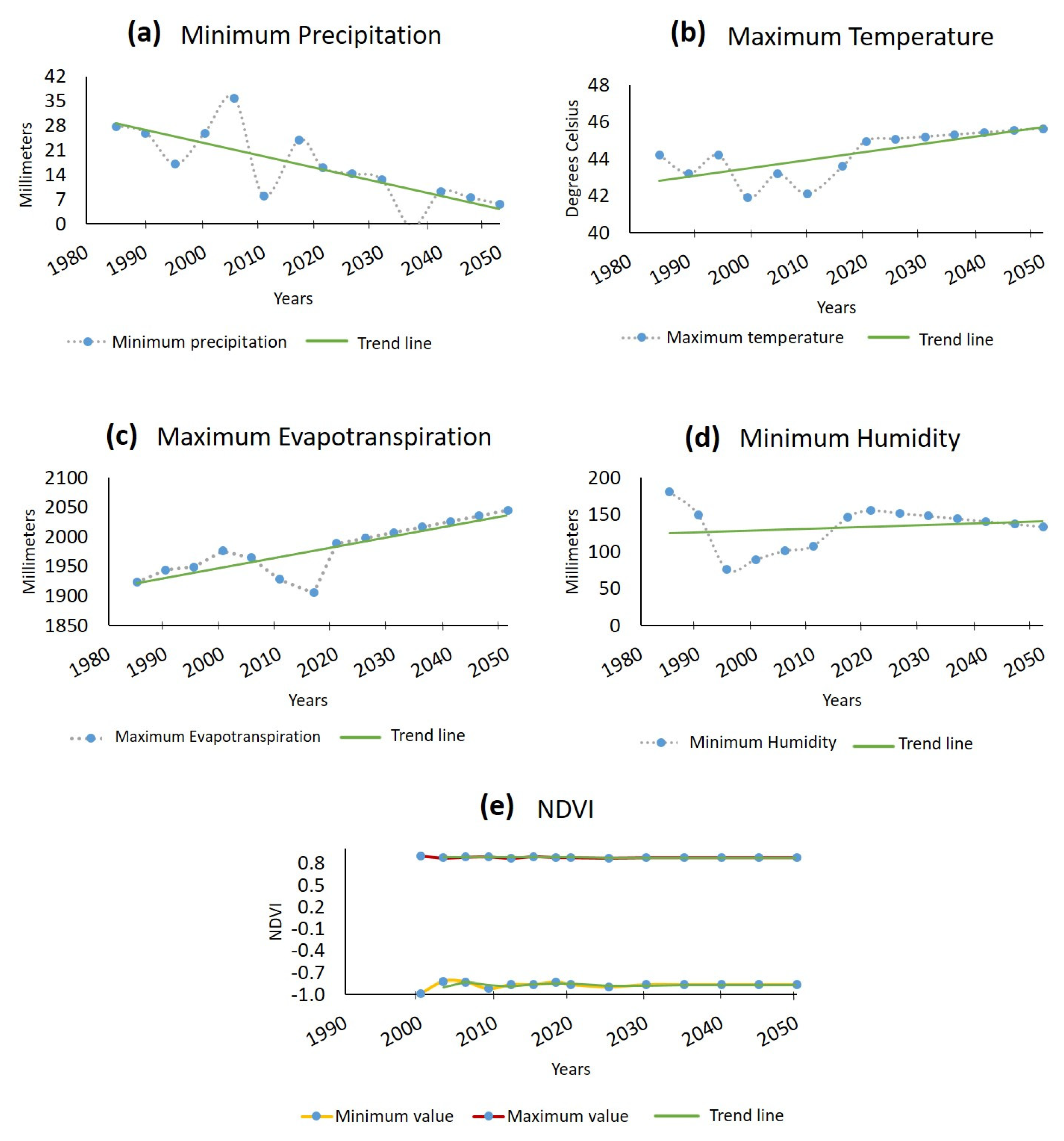 Sustainability 14 15223 g004 Sustainability 14 15223 g004