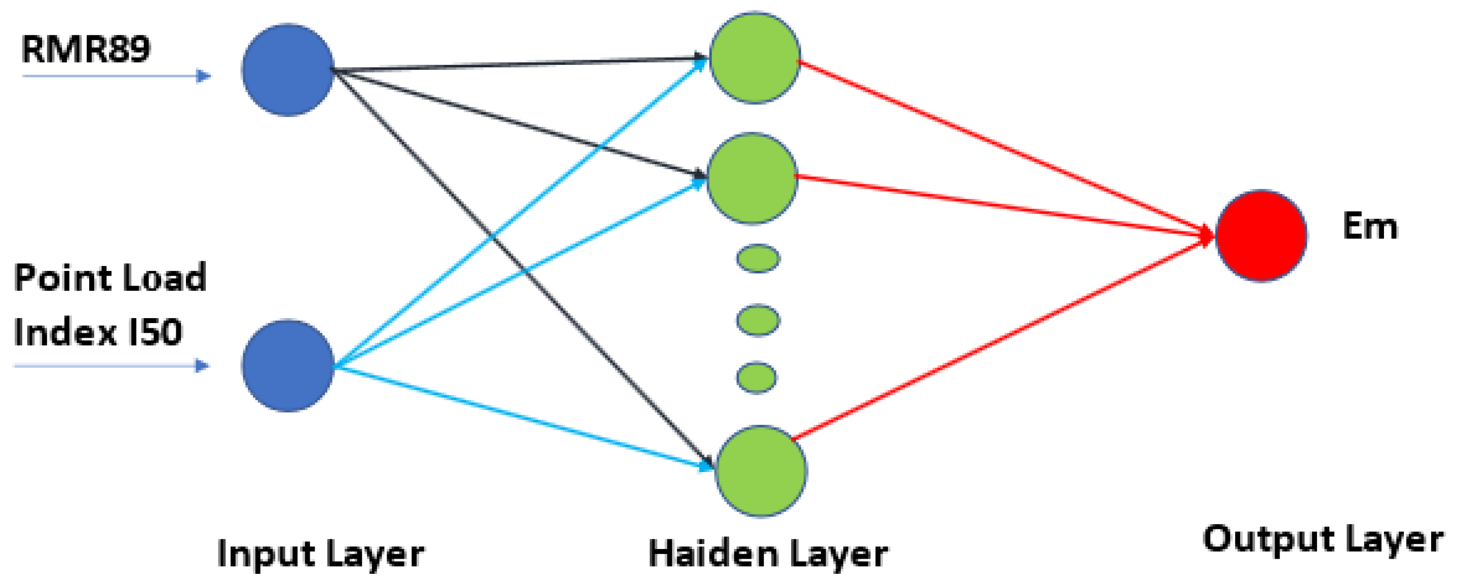 Sustainability 14 15225 g001 Sustainability 14 15225 g001