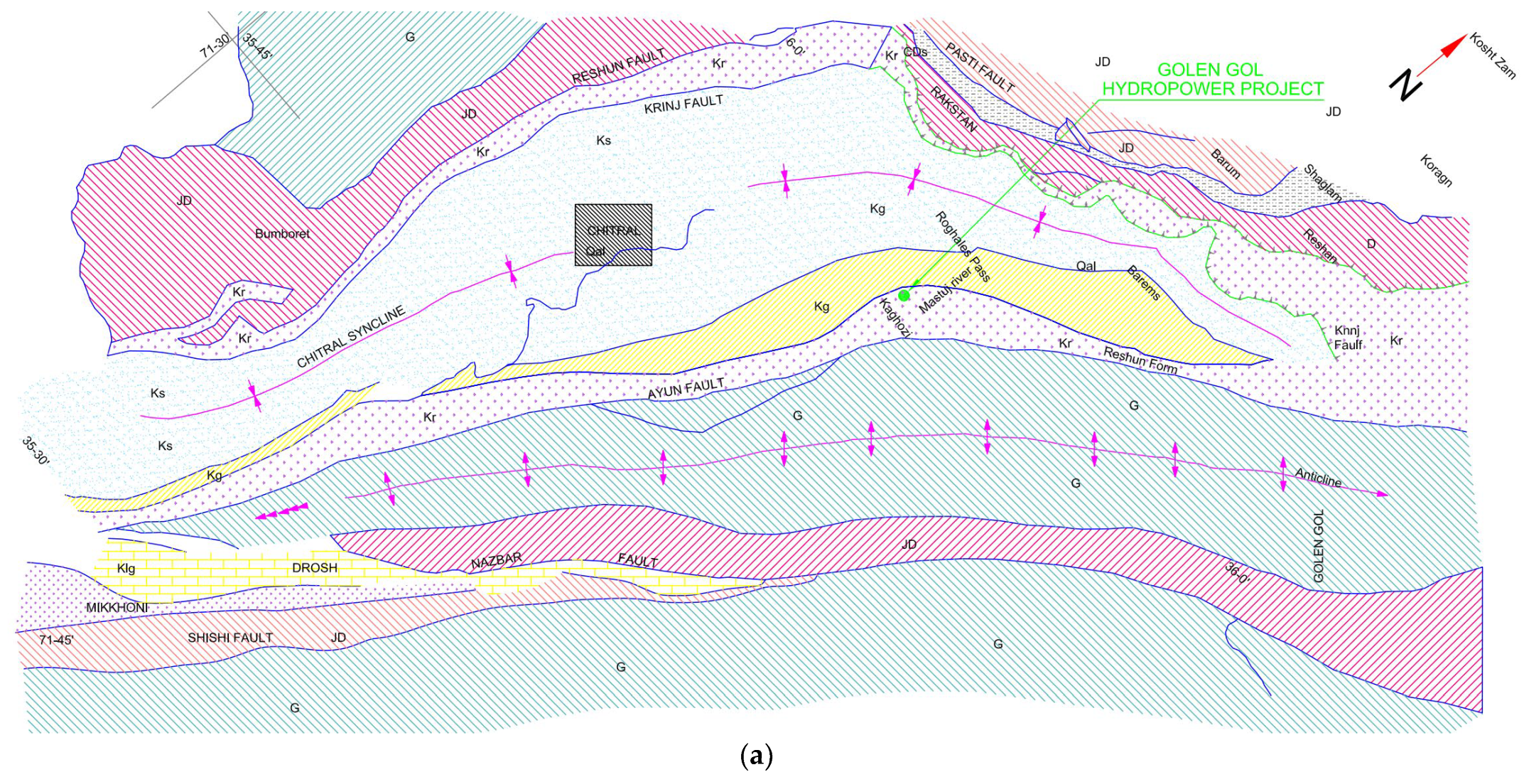 Sustainability 14 15225 g004a Sustainability 14 15225 g004a