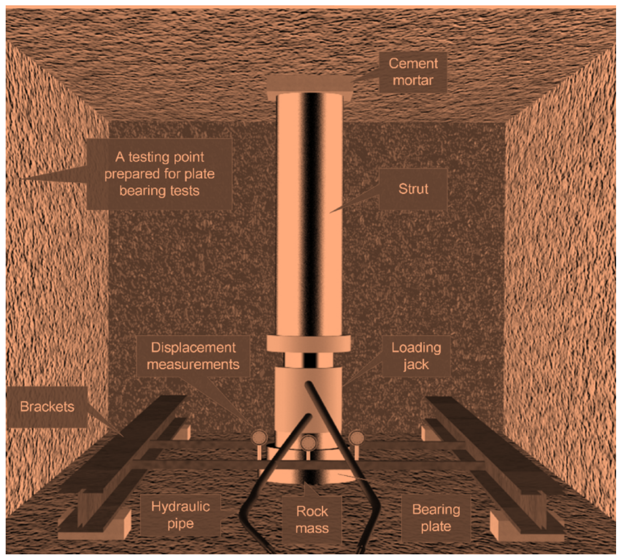 Sustainability 14 15225 g005 Sustainability 14 15225 g005
