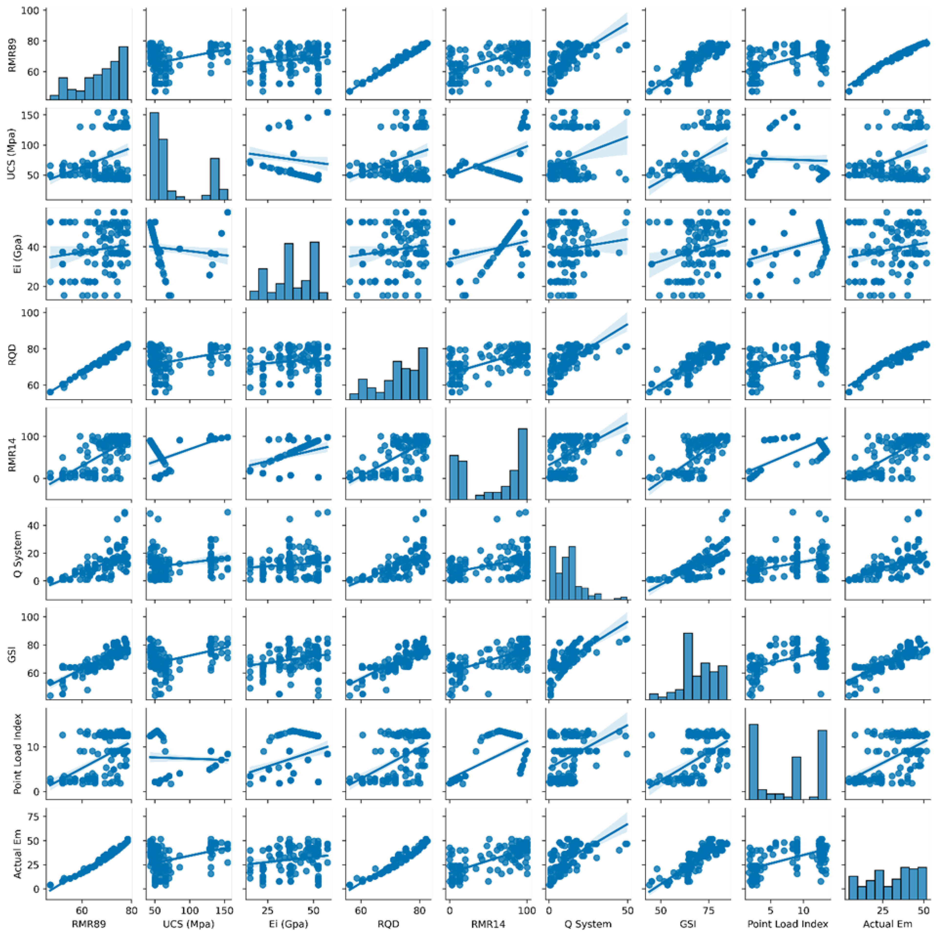 Sustainability 14 15225 g008 Sustainability 14 15225 g008