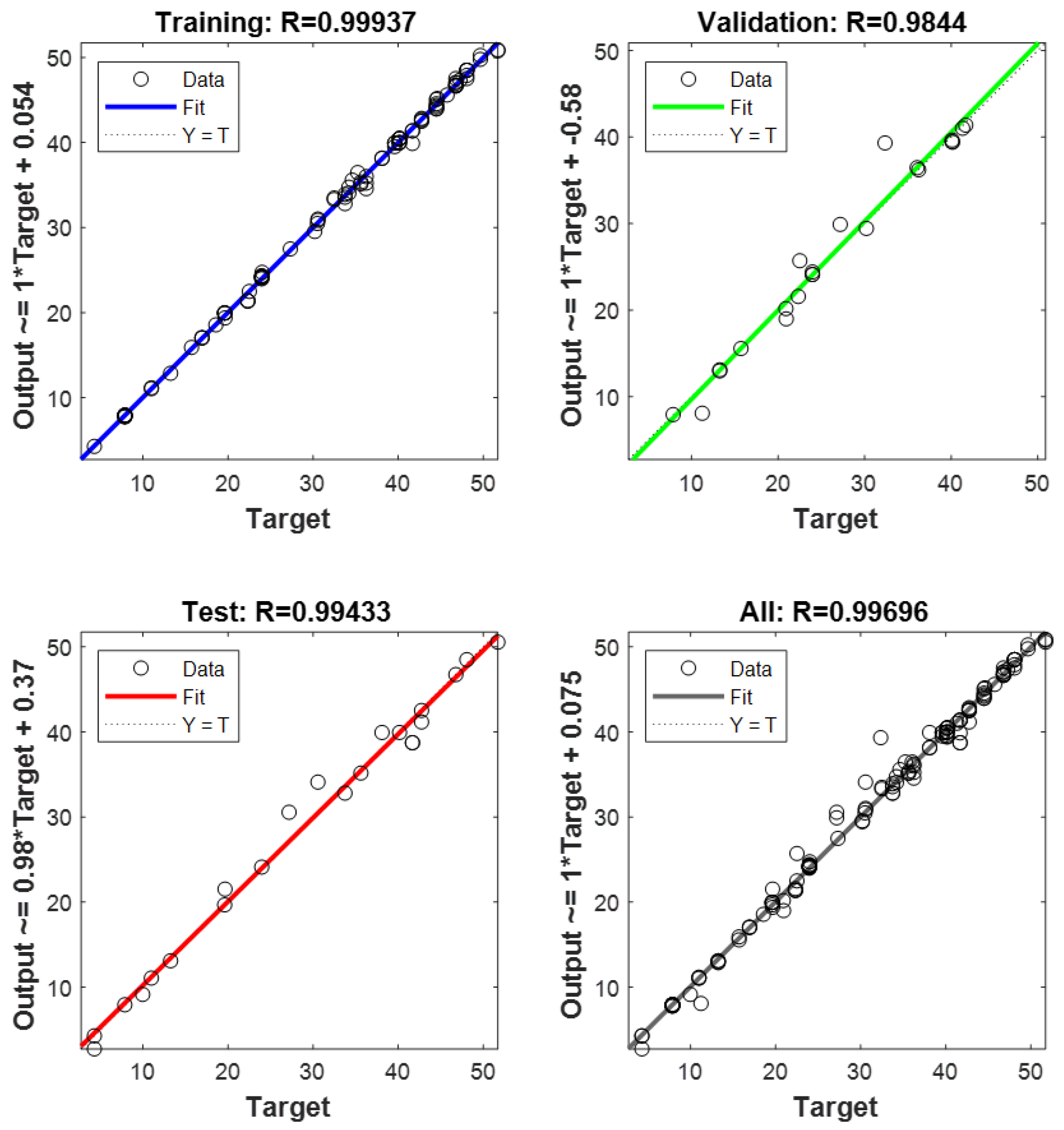Sustainability 14 15225 g011 Sustainability 14 15225 g011