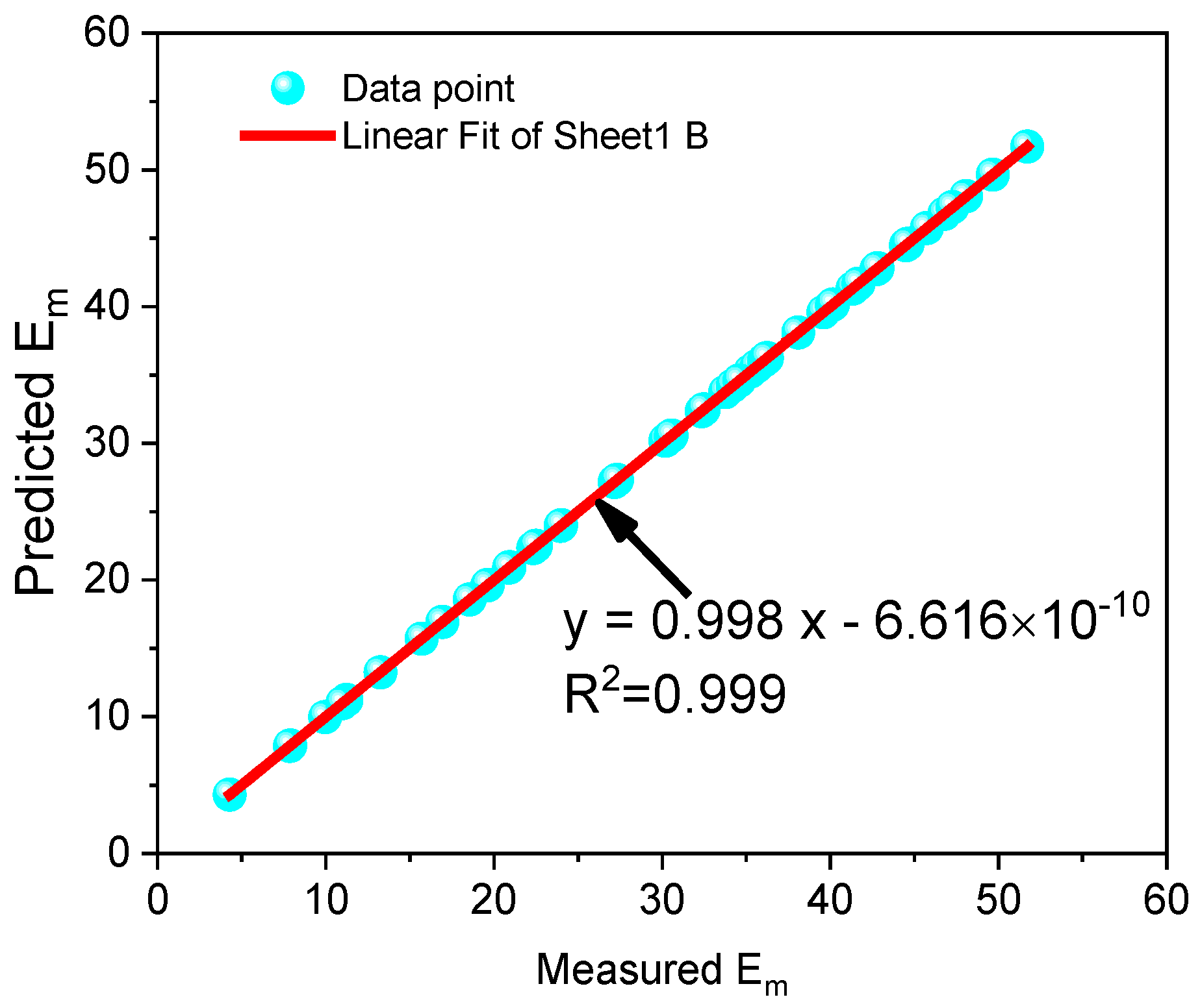Sustainability 14 15225 g012 Sustainability 14 15225 g012