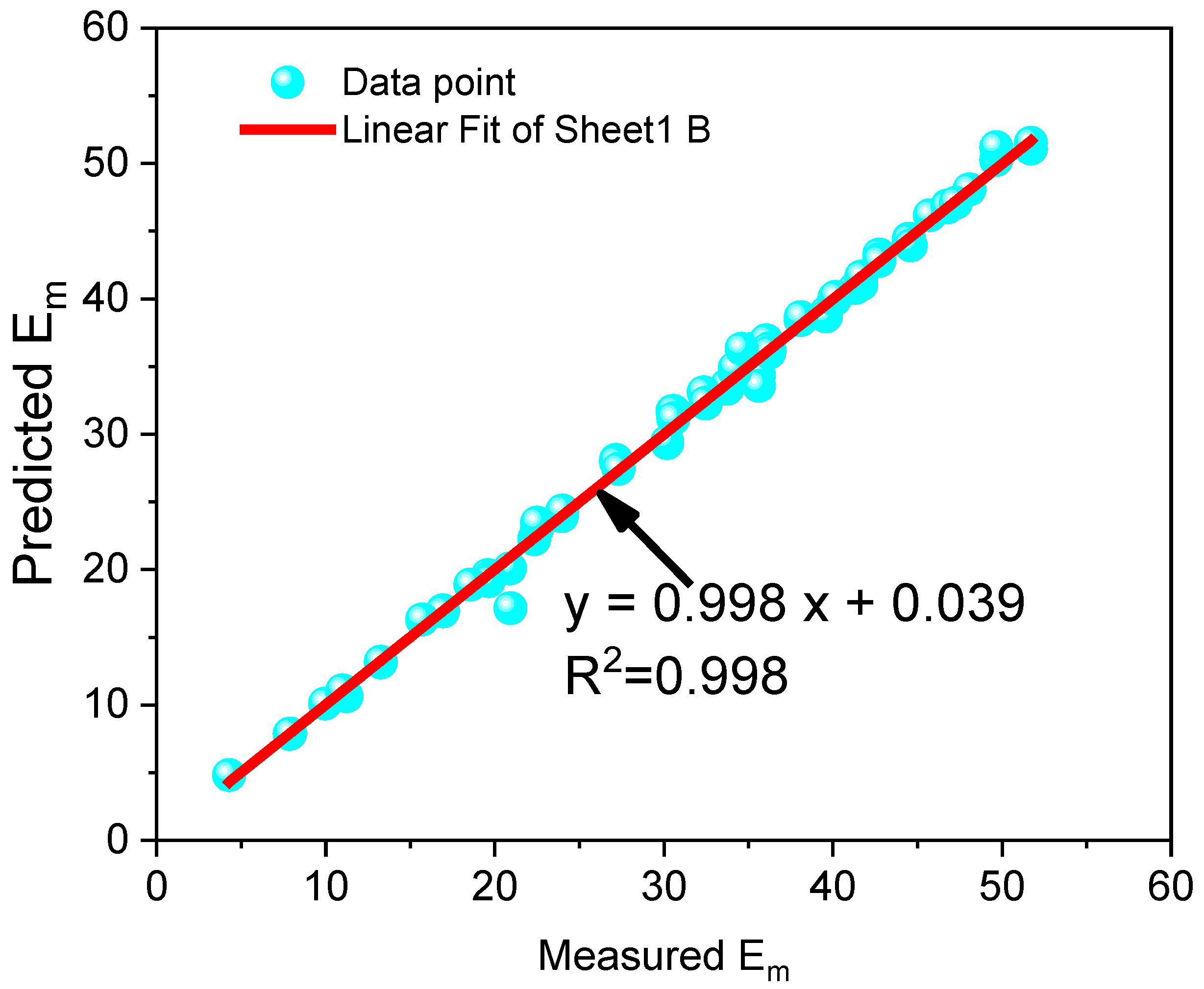 Sustainability 14 15225 g015 Sustainability 14 15225 g015