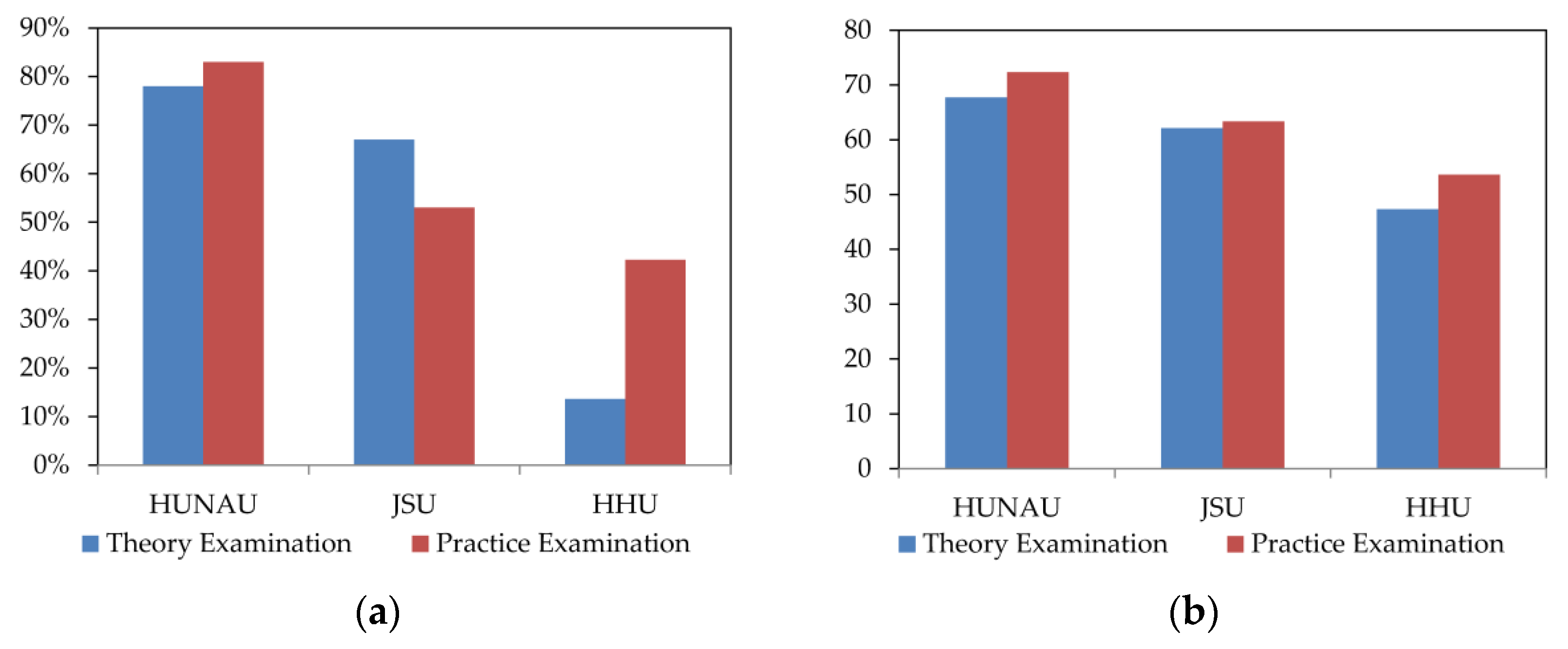 Sustainability 14 15226 g007