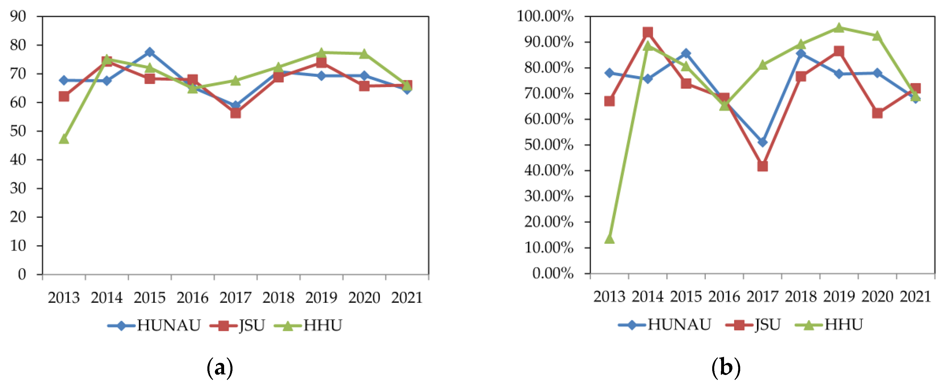 Sustainability 14 15226 g008