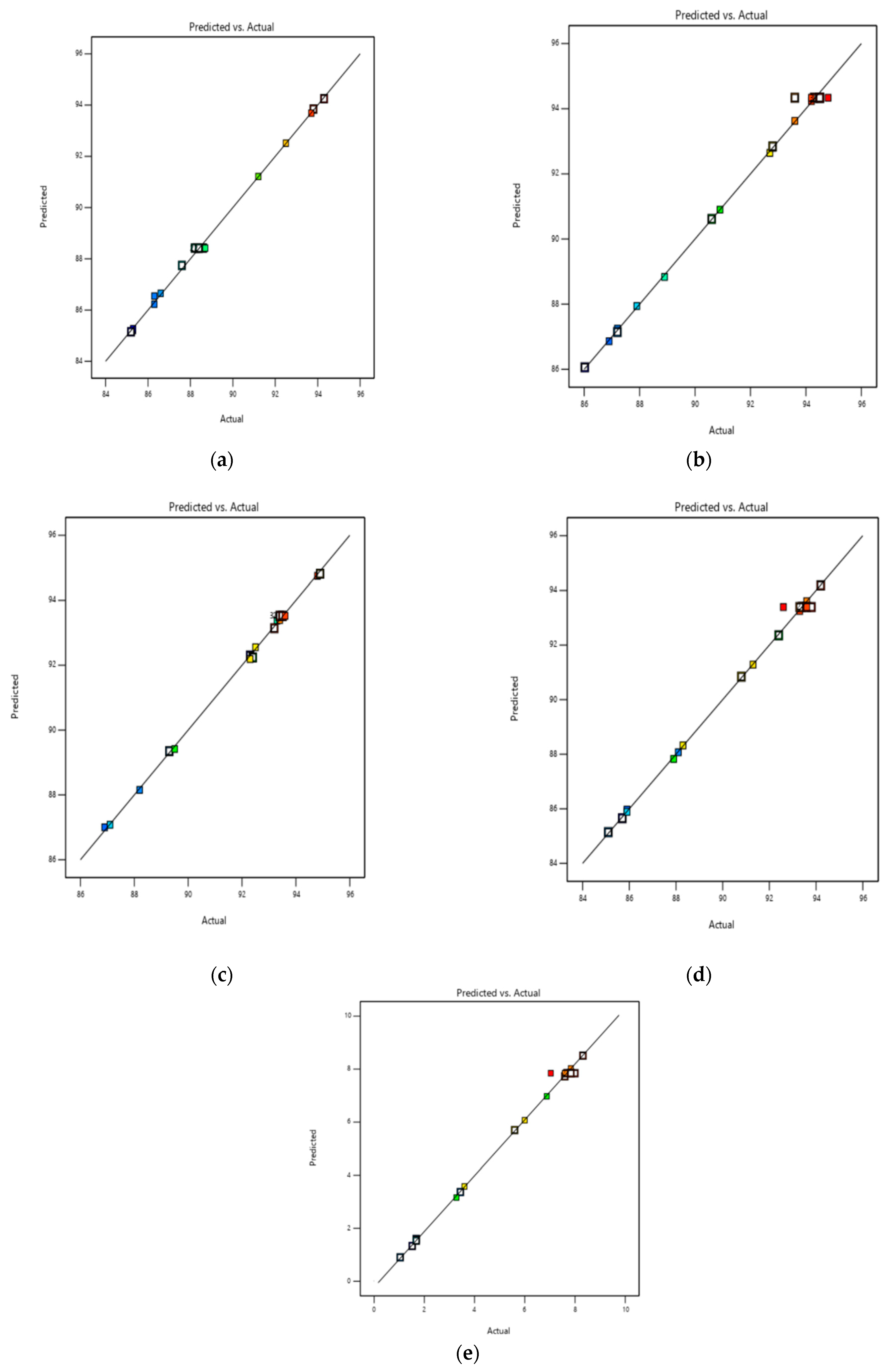 Sustainability 14 15230 g003
