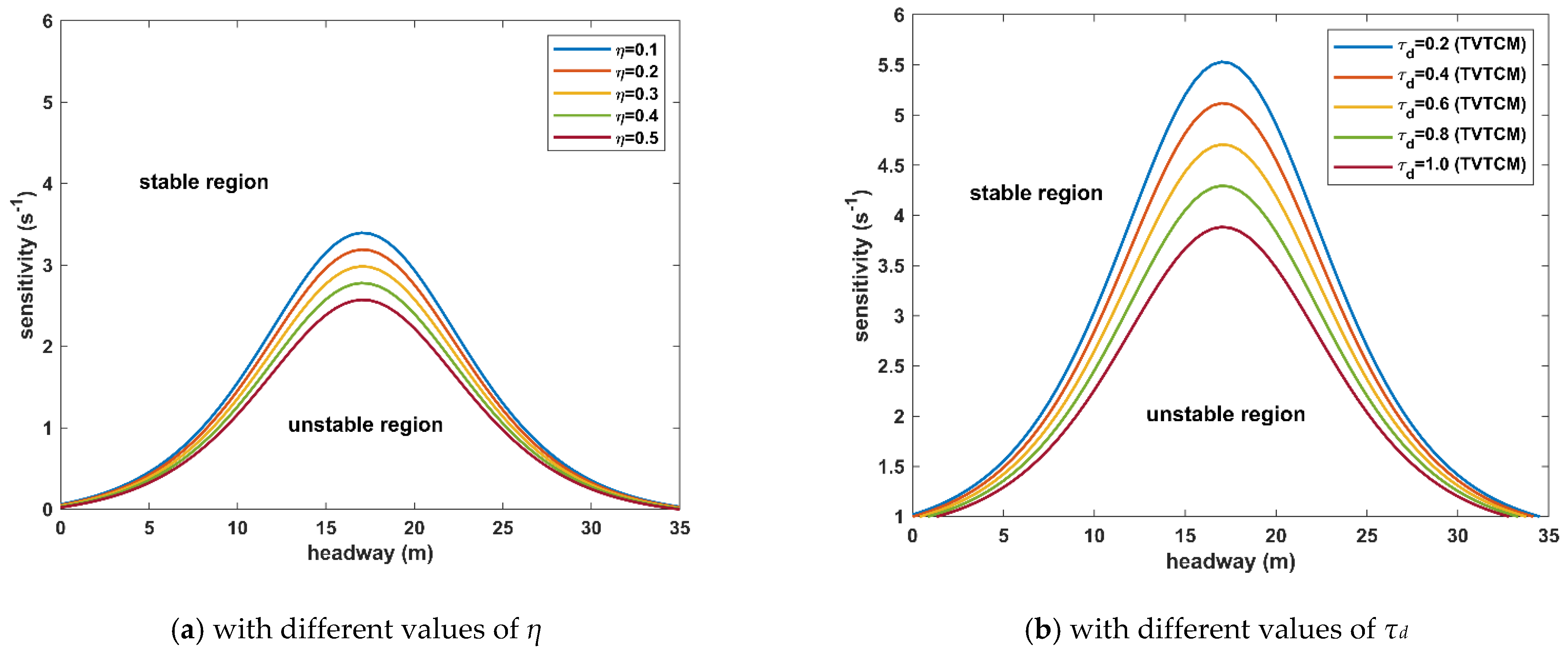 Sustainability 14 15231 g001 Sustainability 14 15231 g001