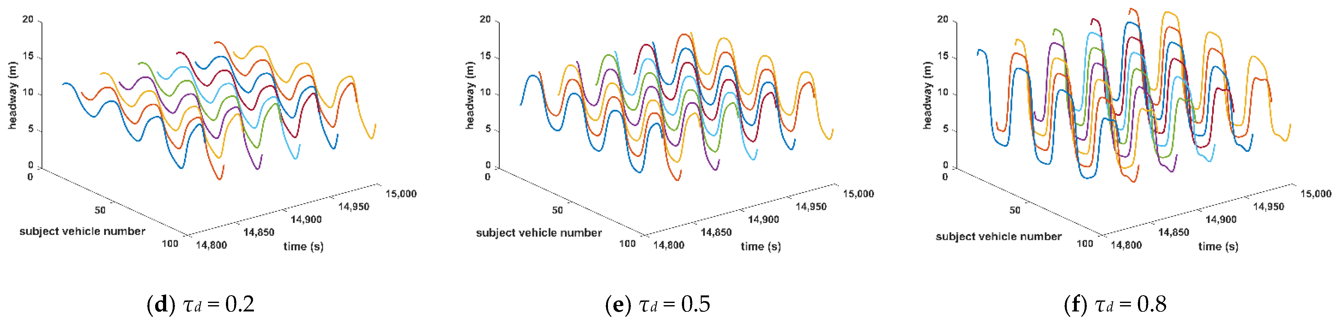 Sustainability 14 15231 g002b Sustainability 14 15231 g002b