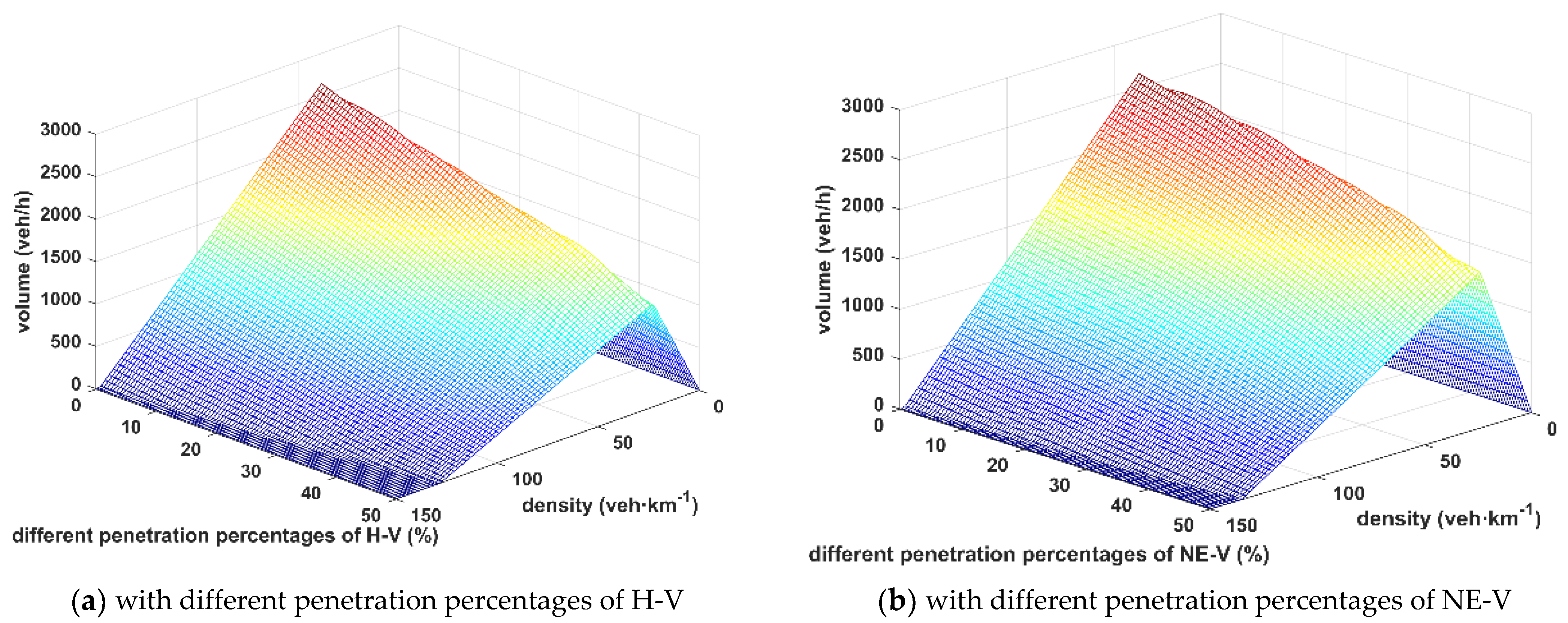 Sustainability 14 15231 g004 Sustainability 14 15231 g004