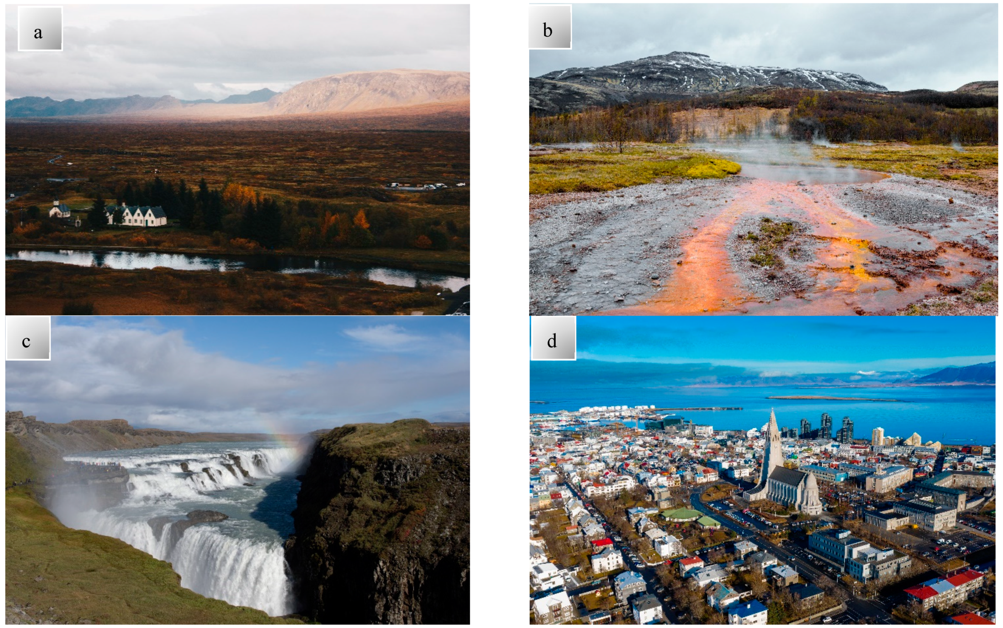 Sustainability 14 15237 g004 Sustainability 14 15237 g004