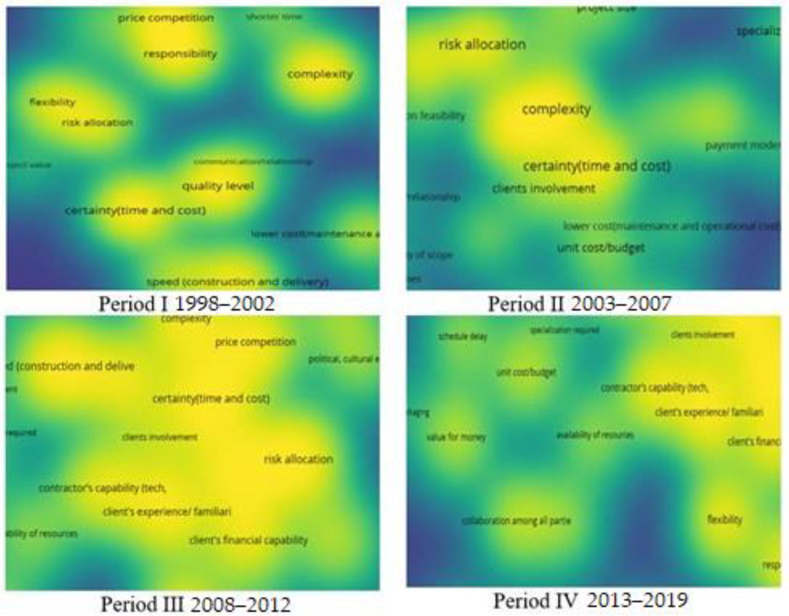 Sustainability 14 15242 g004