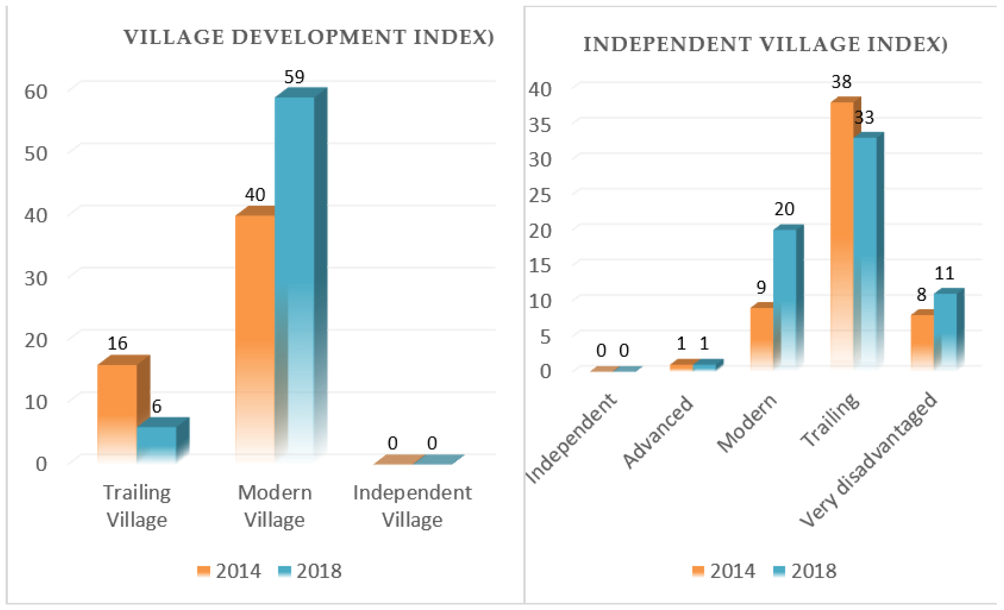 Sustainability 14 15244 g001
