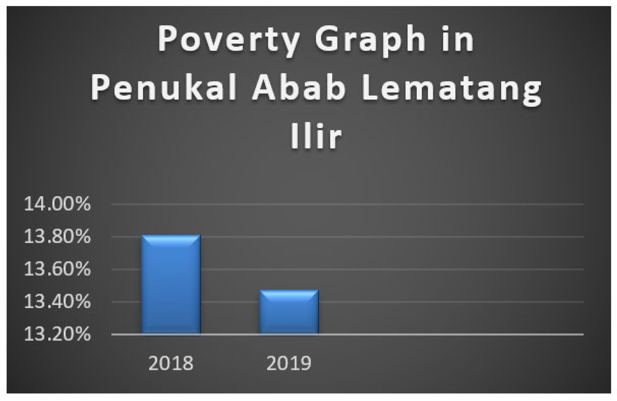 Sustainability 14 15244 g004