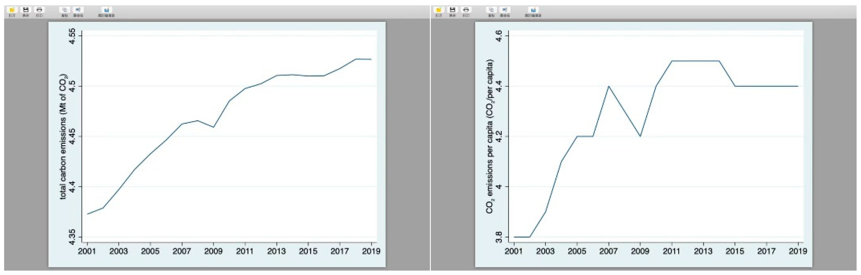 Sustainability 14 15245 g001 Sustainability 14 15245 g001