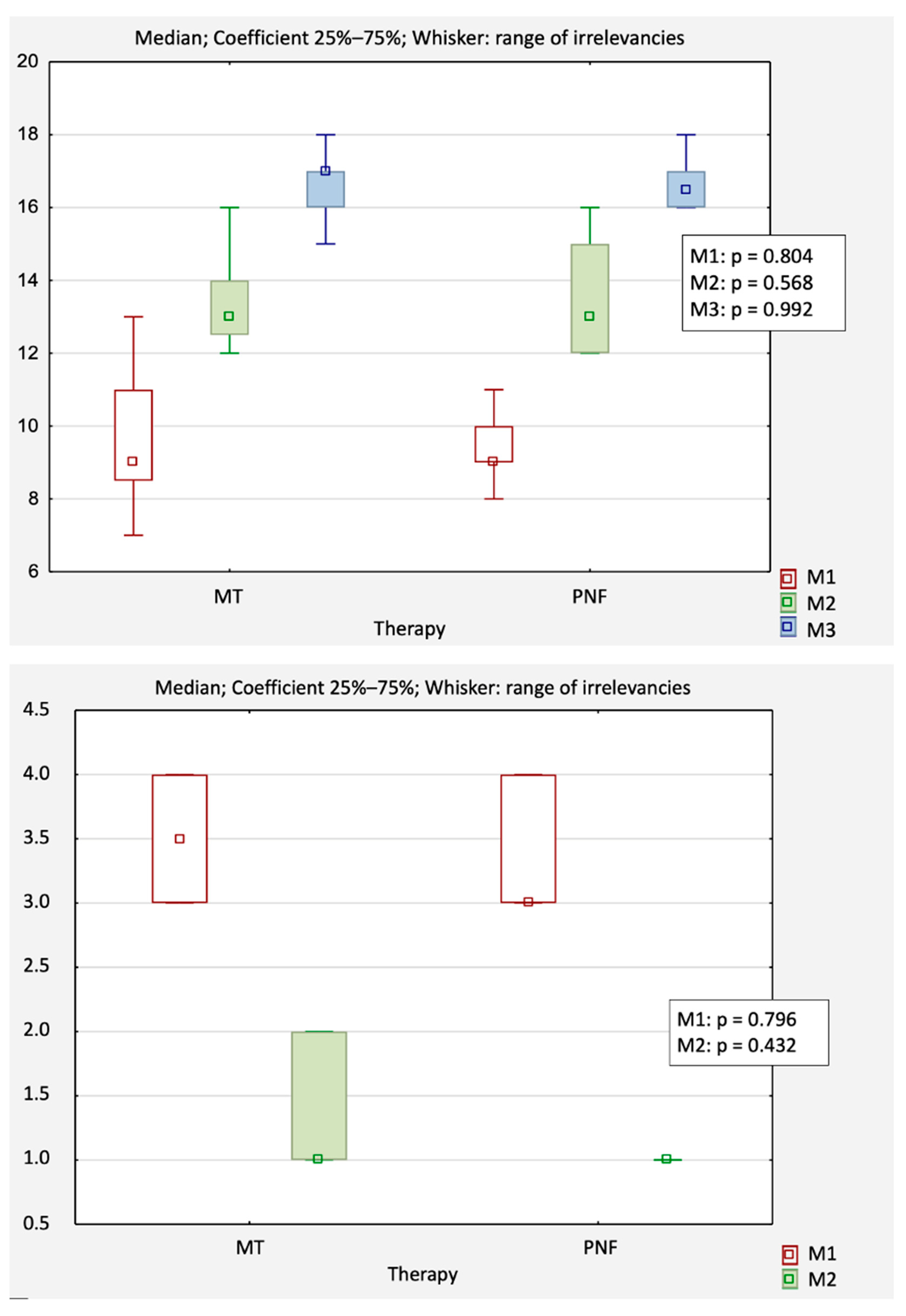 Sustainability 14 15246 g001 Sustainability 14 15246 g001