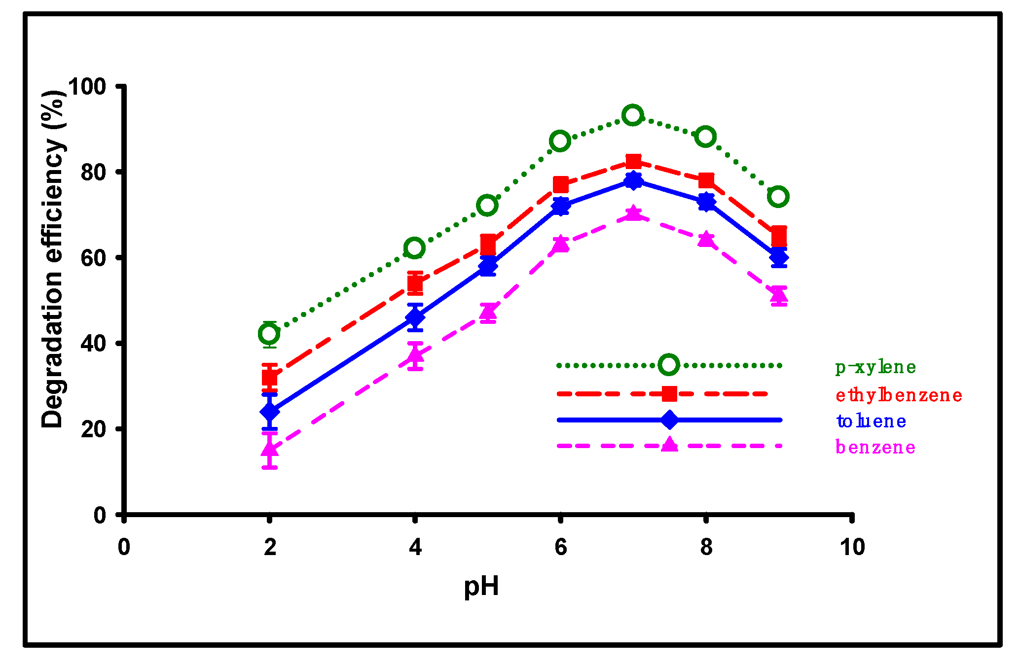 Sustainability 14 15247 g002