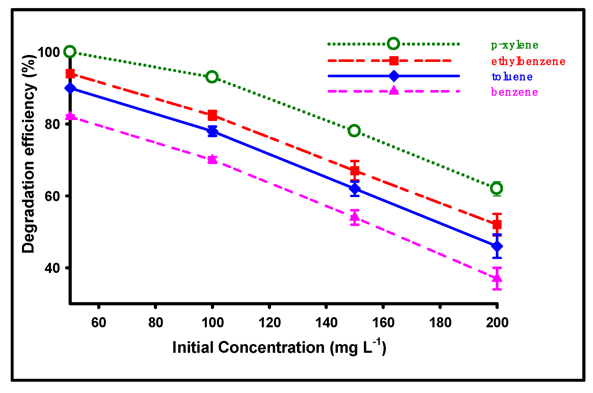 Sustainability 14 15247 g004