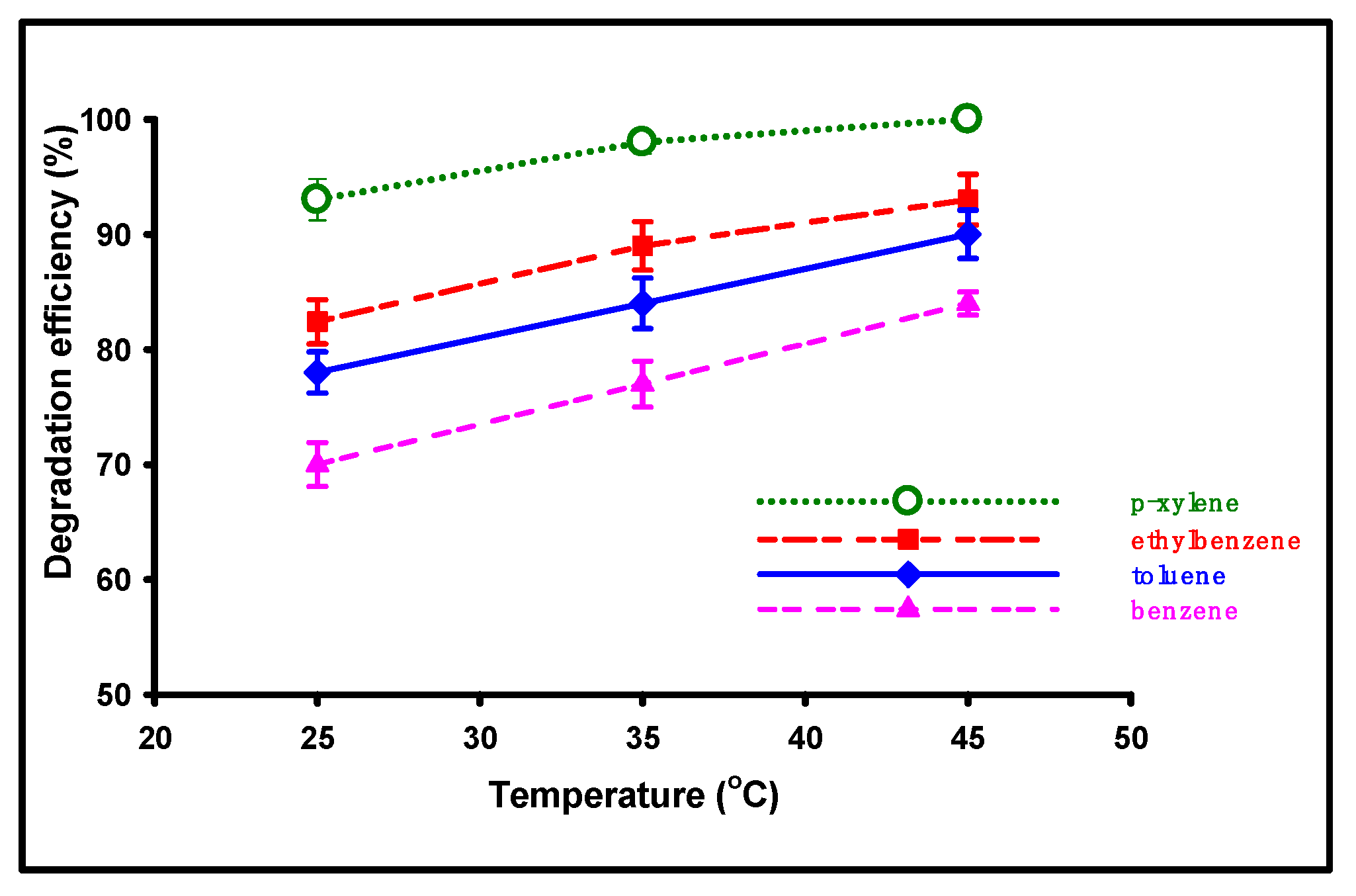 Sustainability 14 15247 g007