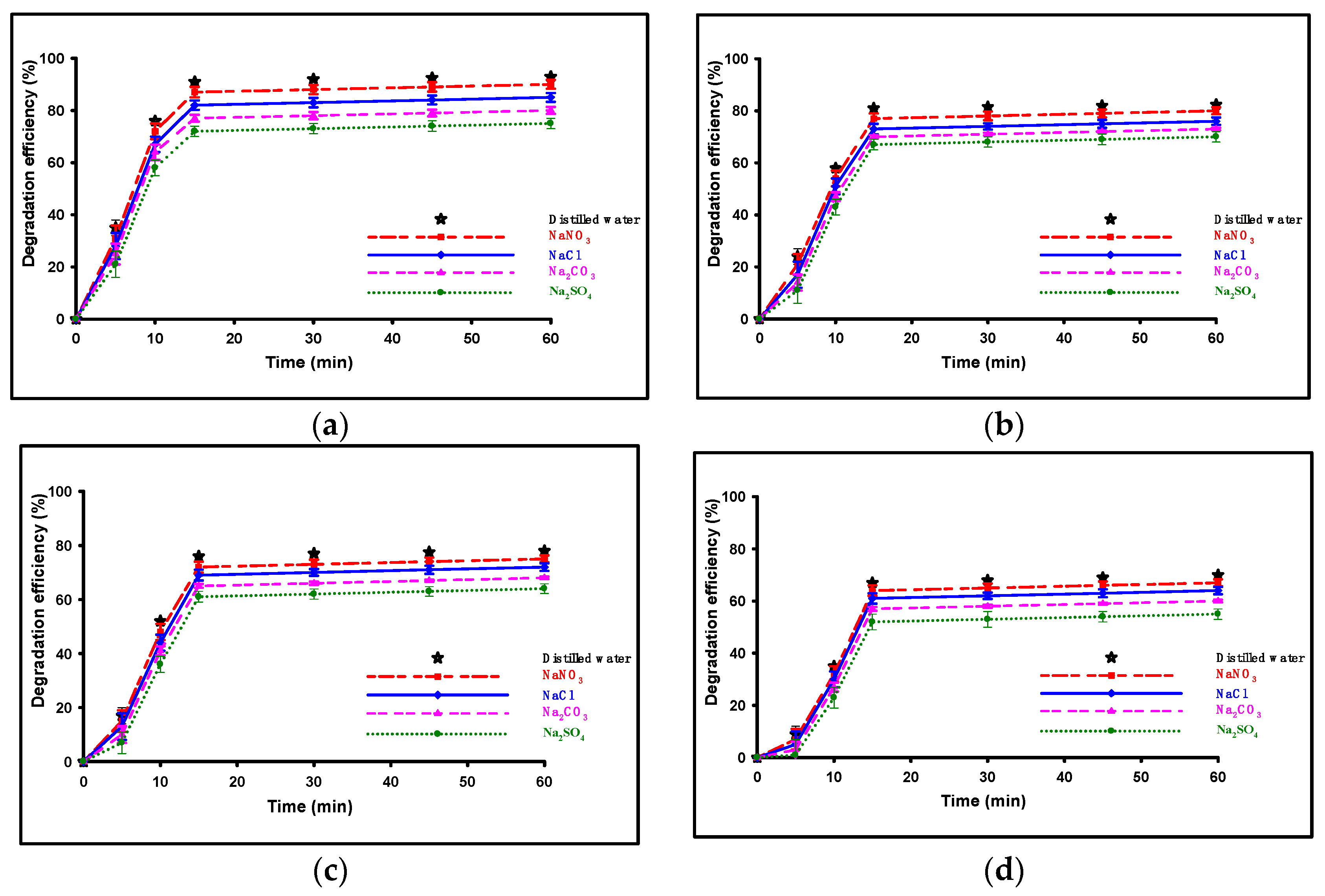 Sustainability 14 15247 g008