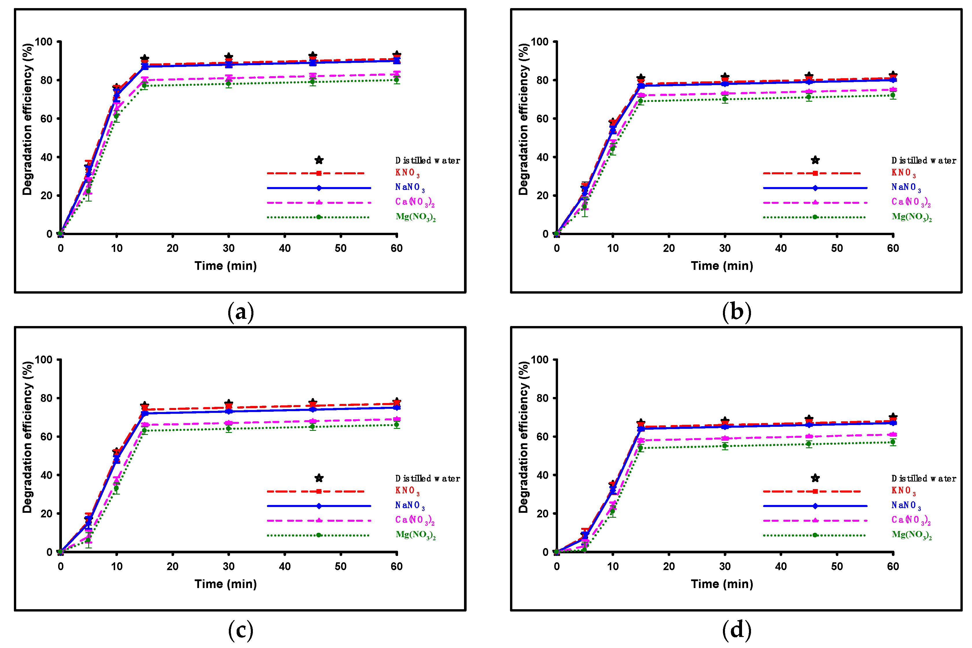Sustainability 14 15247 g009