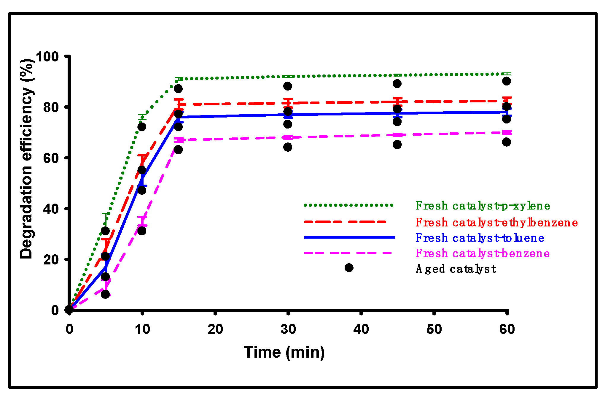 Sustainability 14 15247 g010