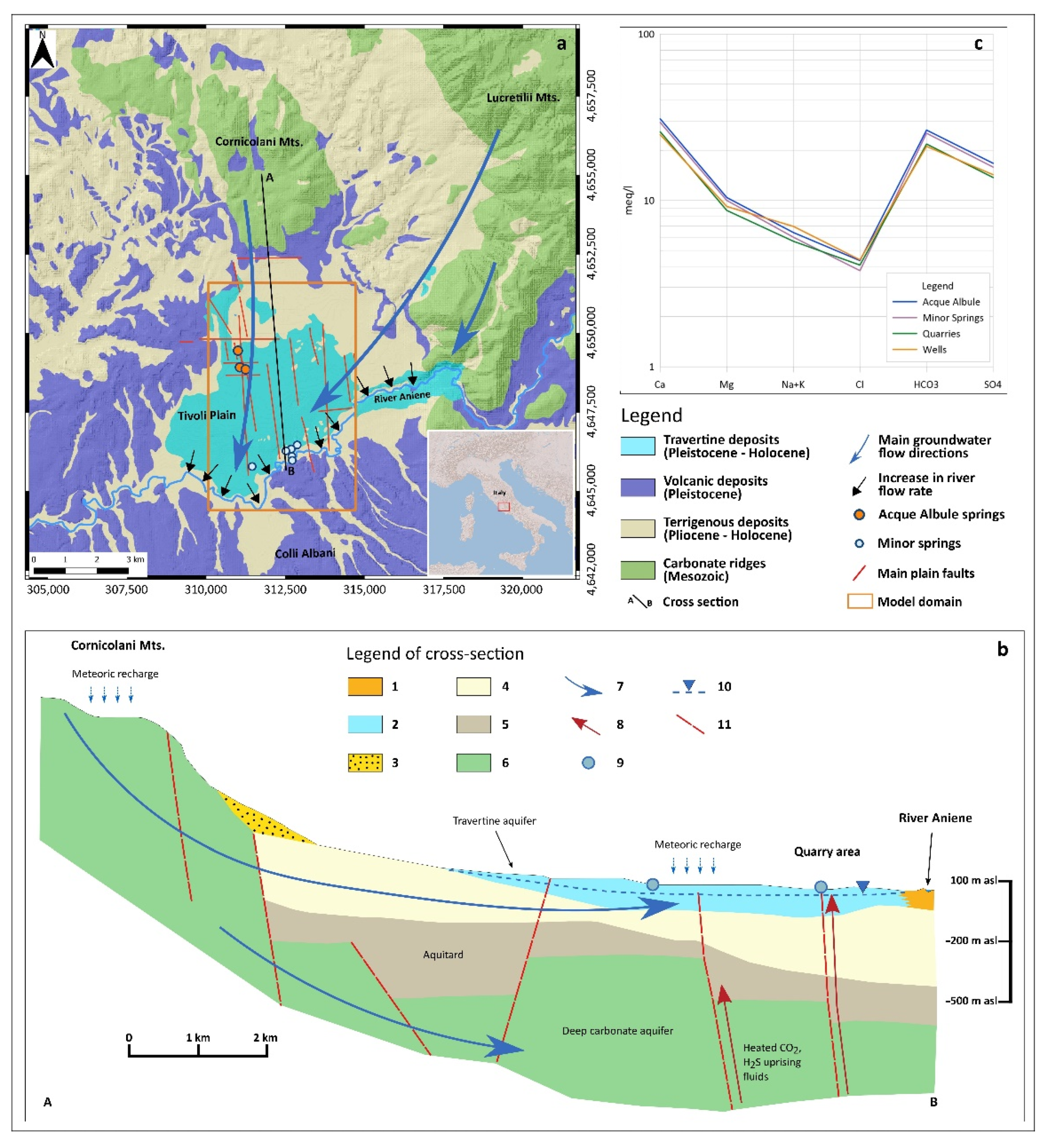 Sustainability 14 15248 g001 Sustainability 14 15248 g001