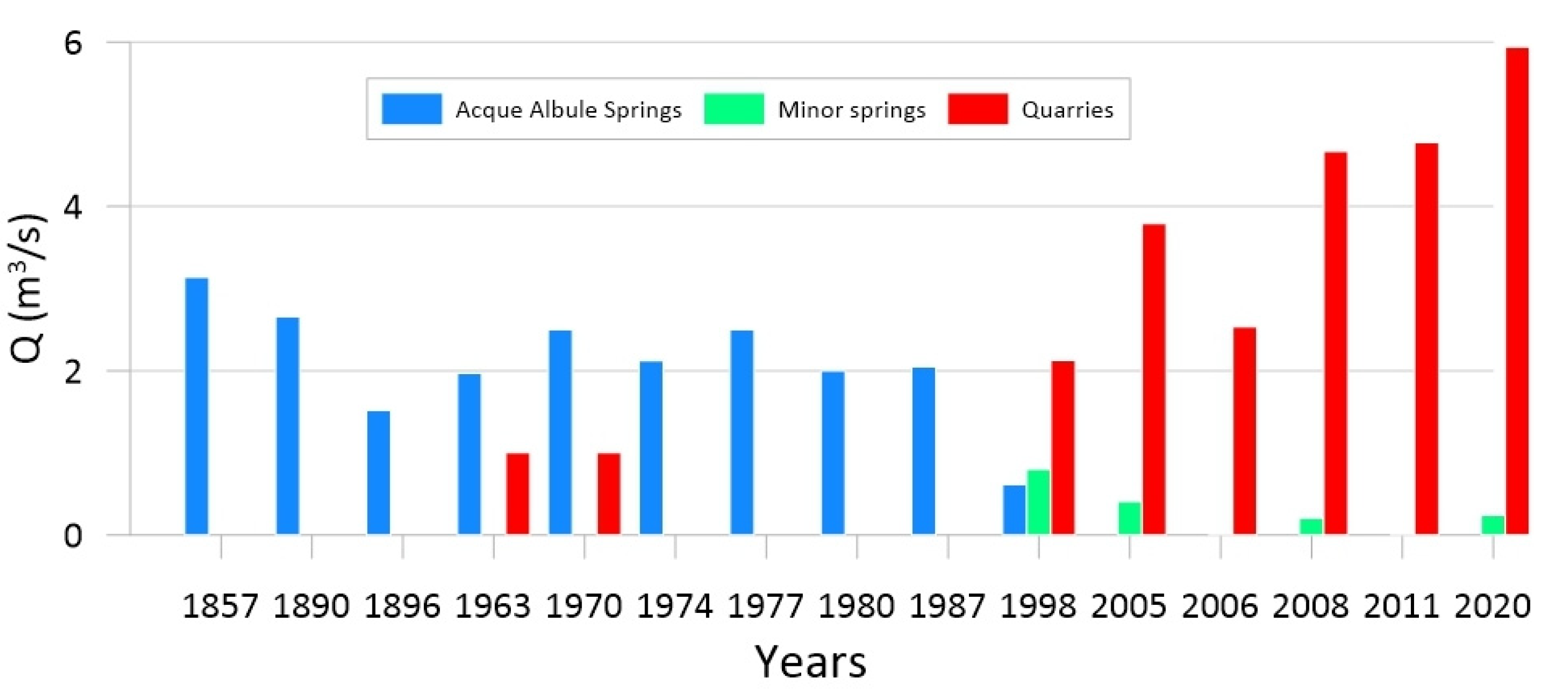 Sustainability 14 15248 g004 Sustainability 14 15248 g004