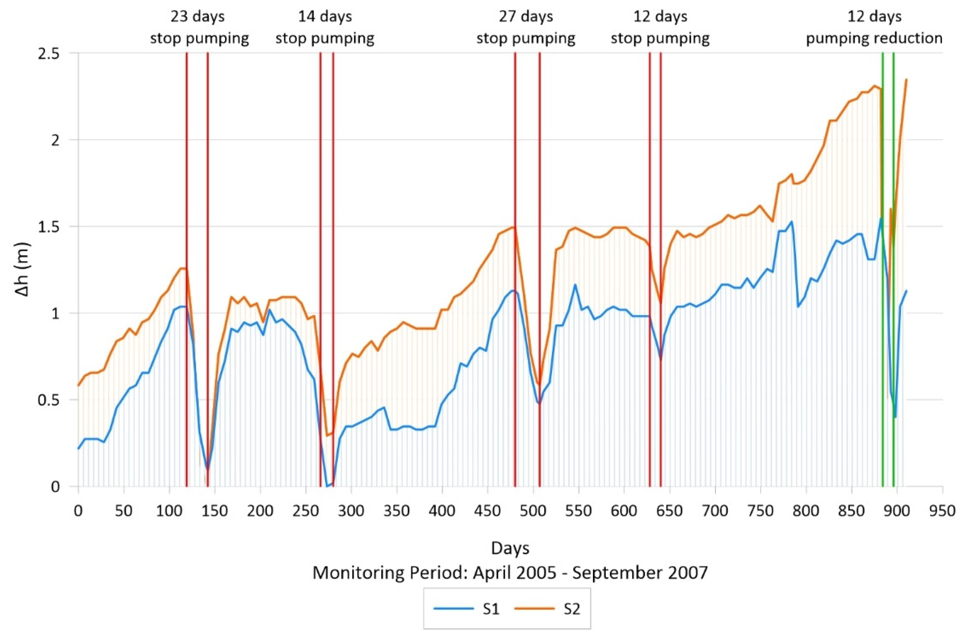 Sustainability 14 15248 g005 Sustainability 14 15248 g005