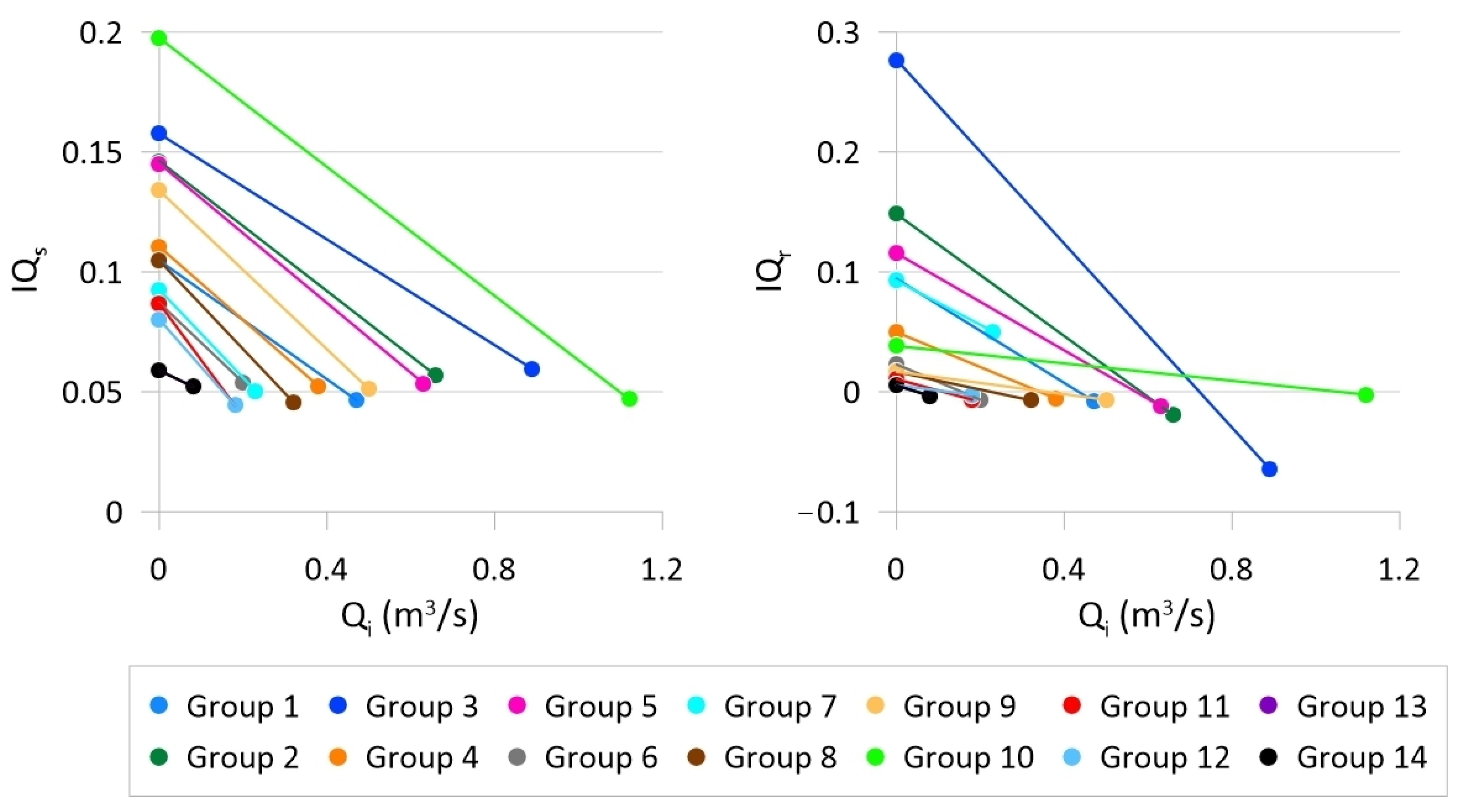 Sustainability 14 15248 g012 Sustainability 14 15248 g012