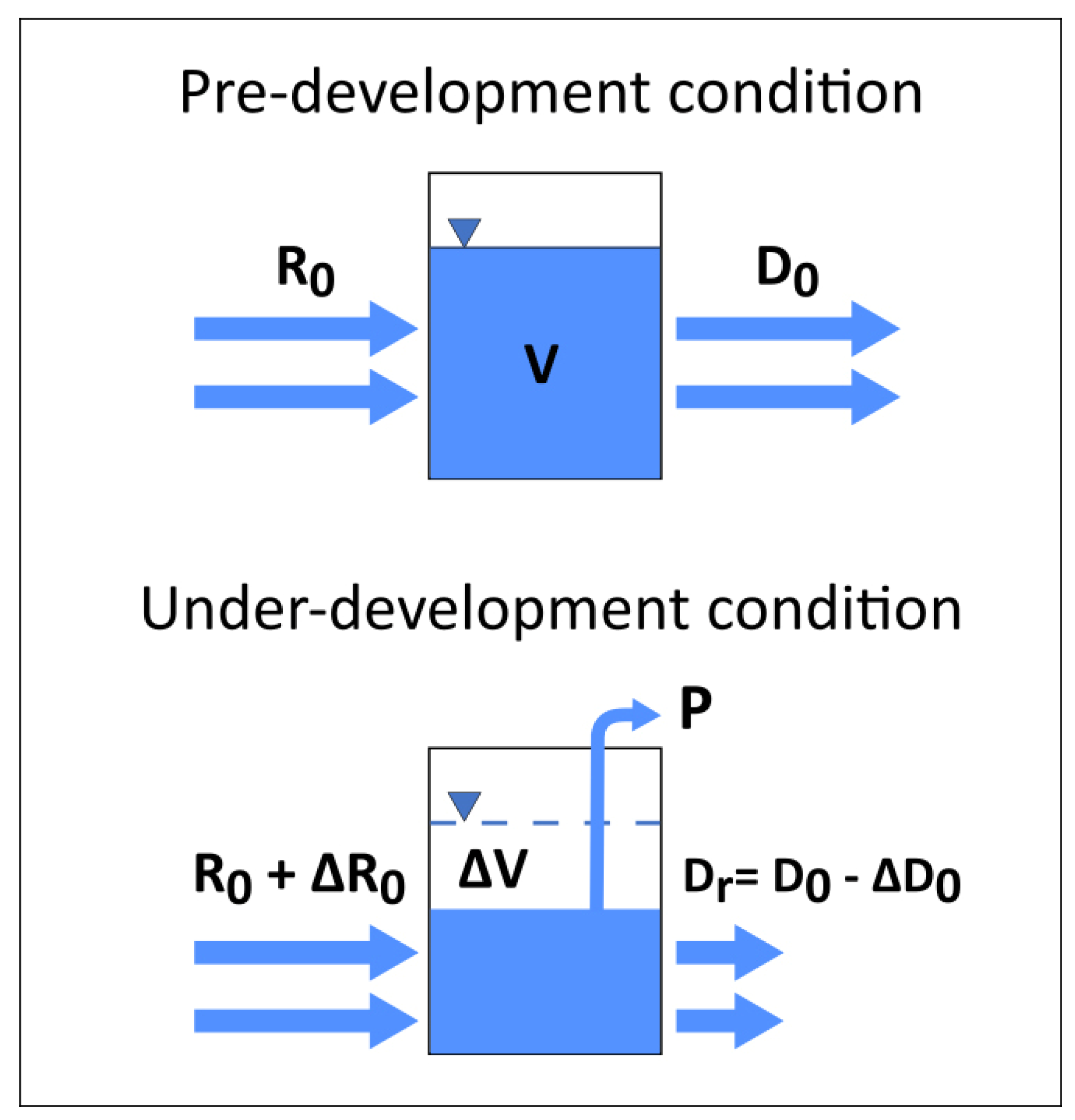 Sustainability 14 15248 g013 Sustainability 14 15248 g013