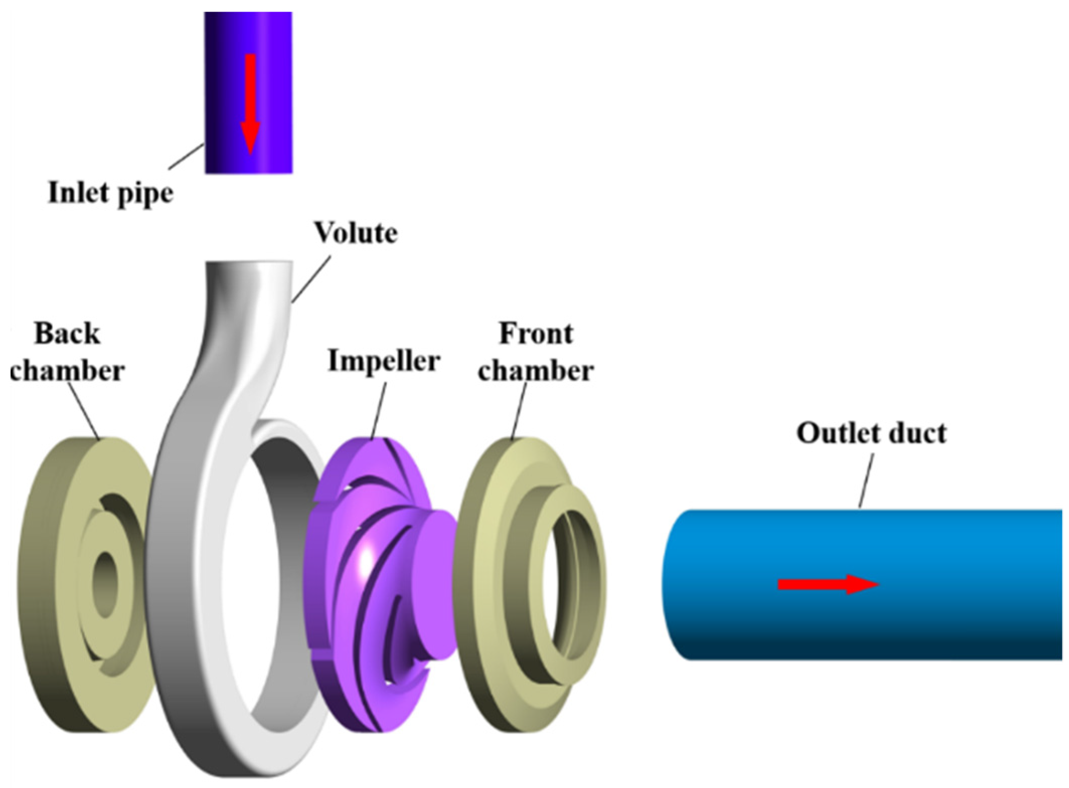 Sustainability 14 15250 g001 Sustainability 14 15250 g001