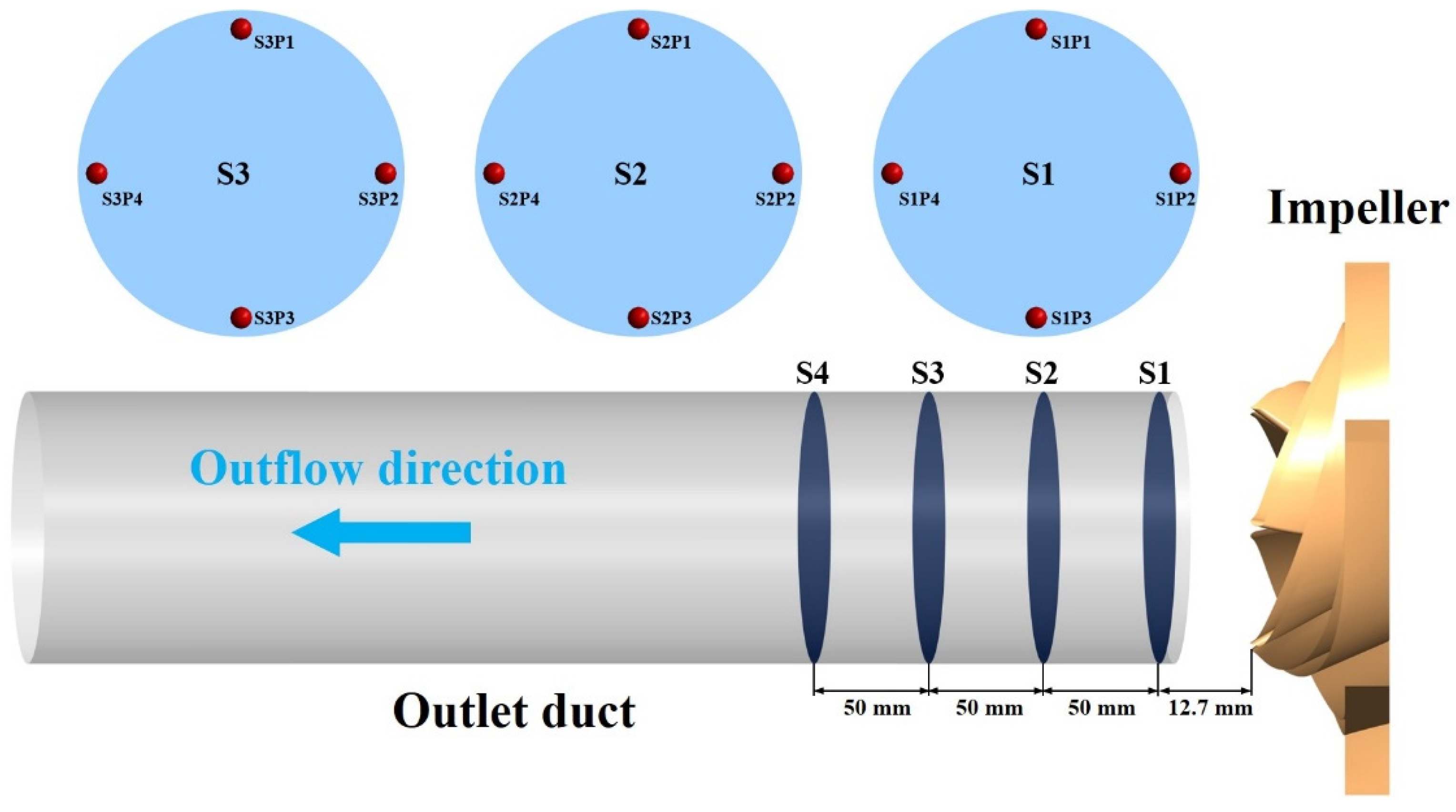 Sustainability 14 15250 g002 Sustainability 14 15250 g002