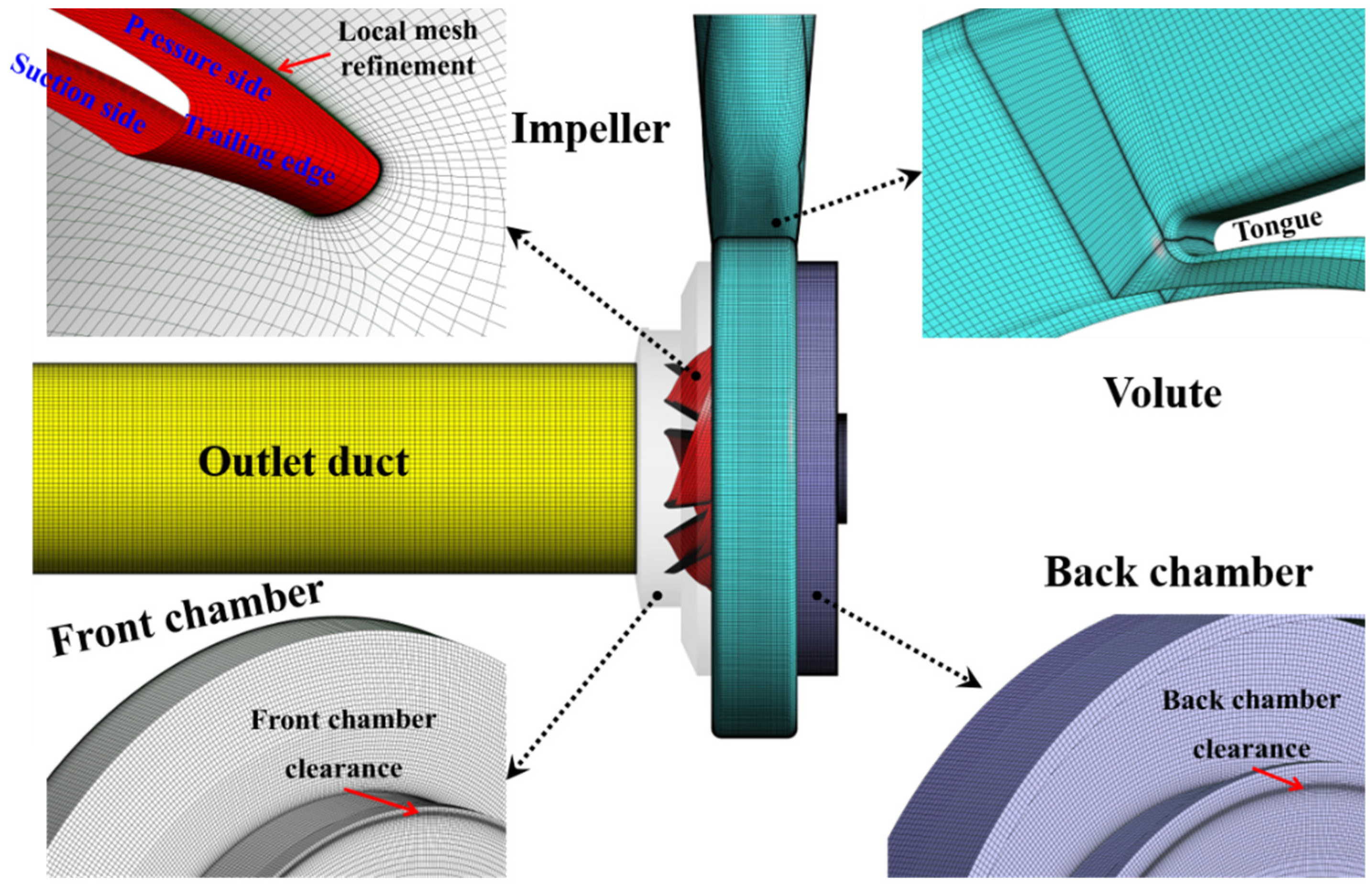 Sustainability 14 15250 g003 Sustainability 14 15250 g003