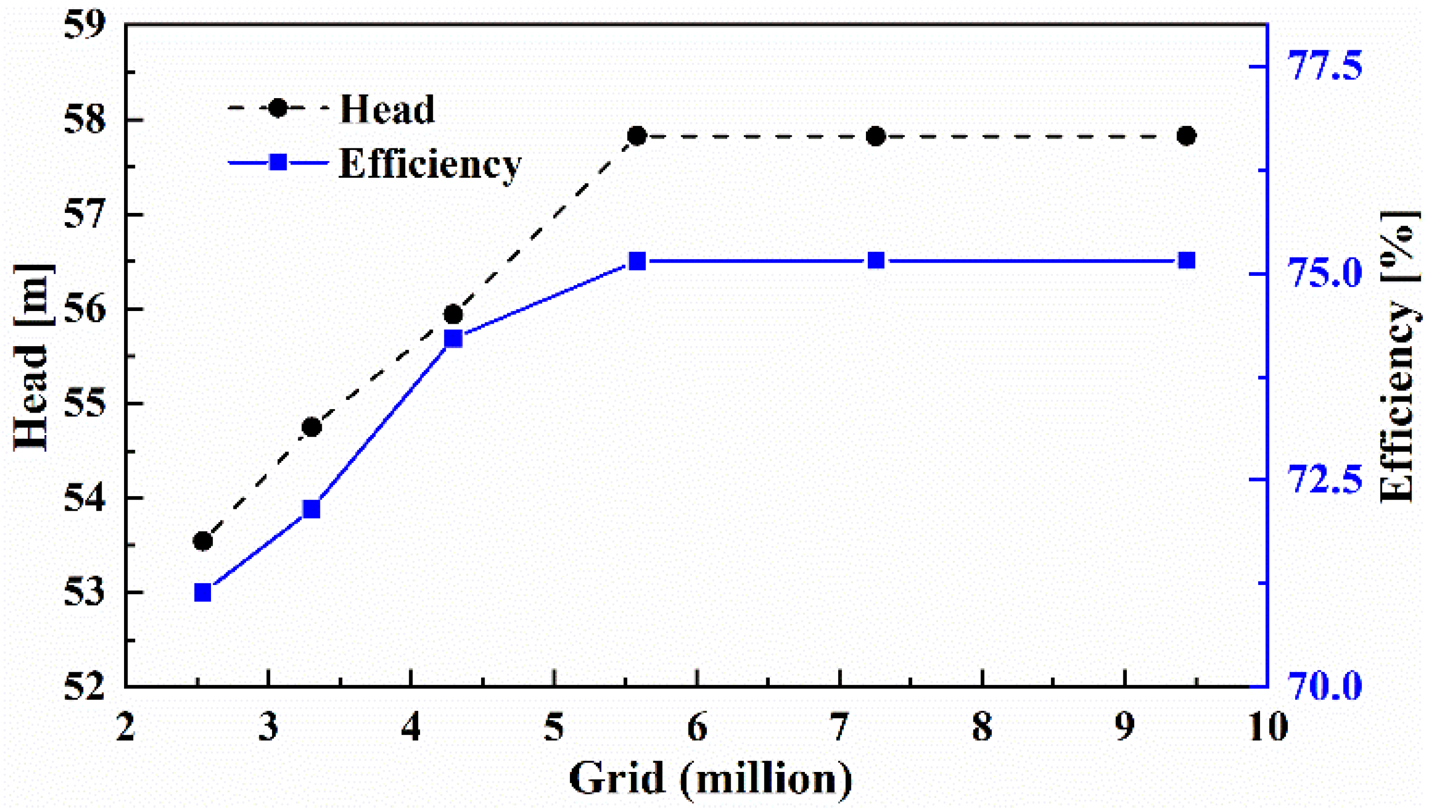 Sustainability 14 15250 g004 Sustainability 14 15250 g004