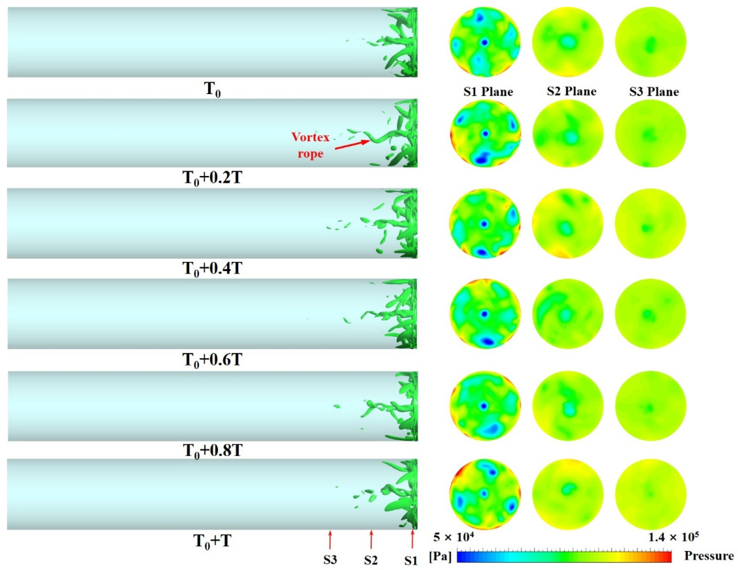 Sustainability 14 15250 g009 Sustainability 14 15250 g009