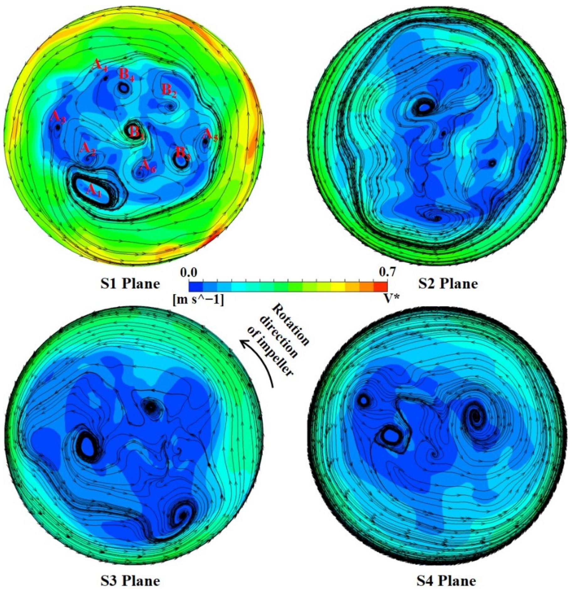 Sustainability 14 15250 g011 Sustainability 14 15250 g011