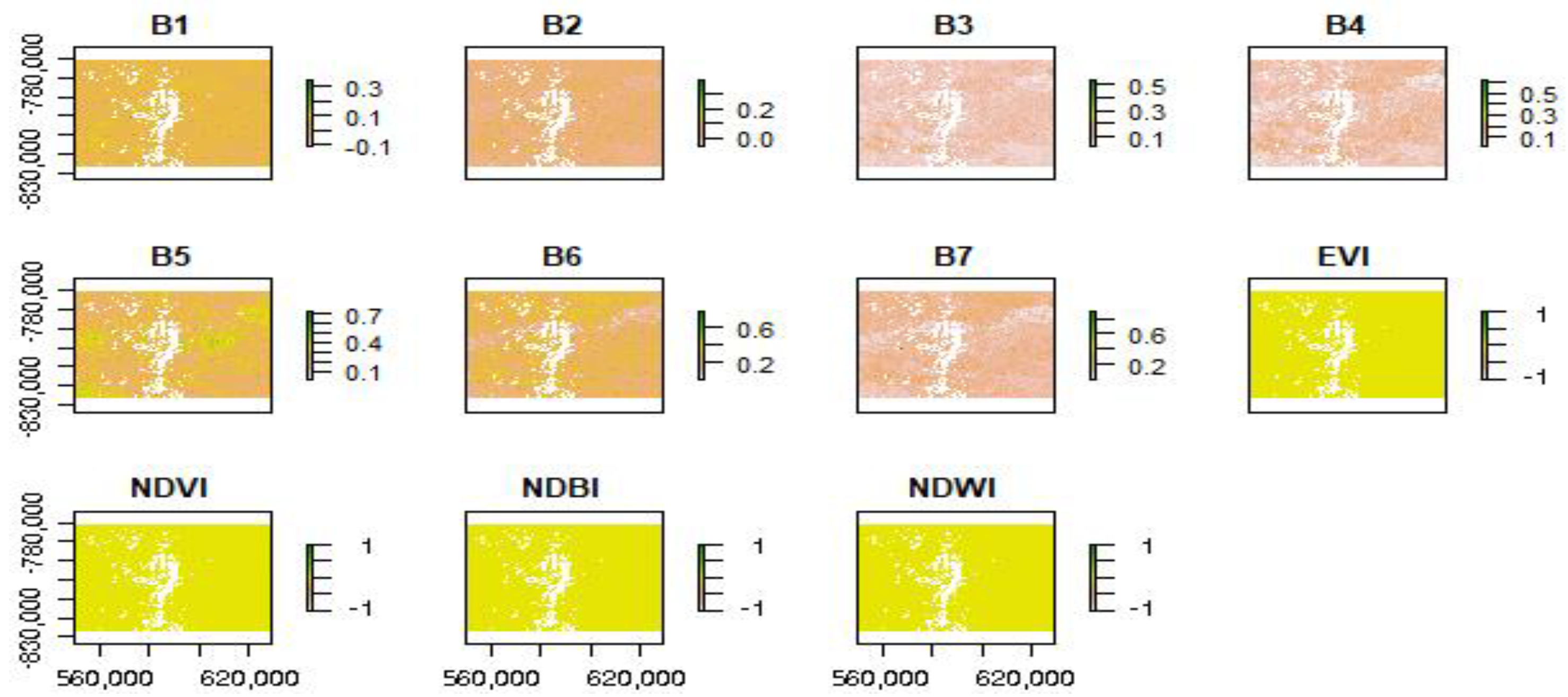 Sustainability 14 15252 g004