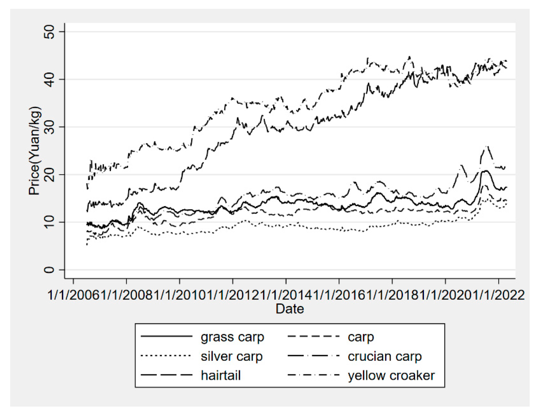 Sustainability 14 15253 g001