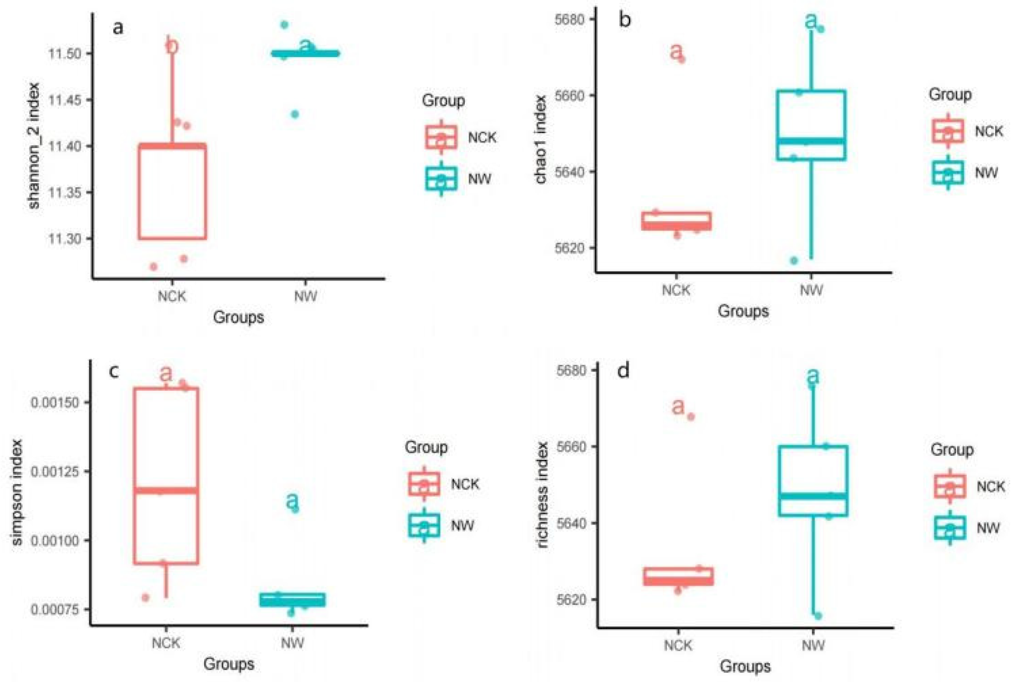 Sustainability 14 15255 g004