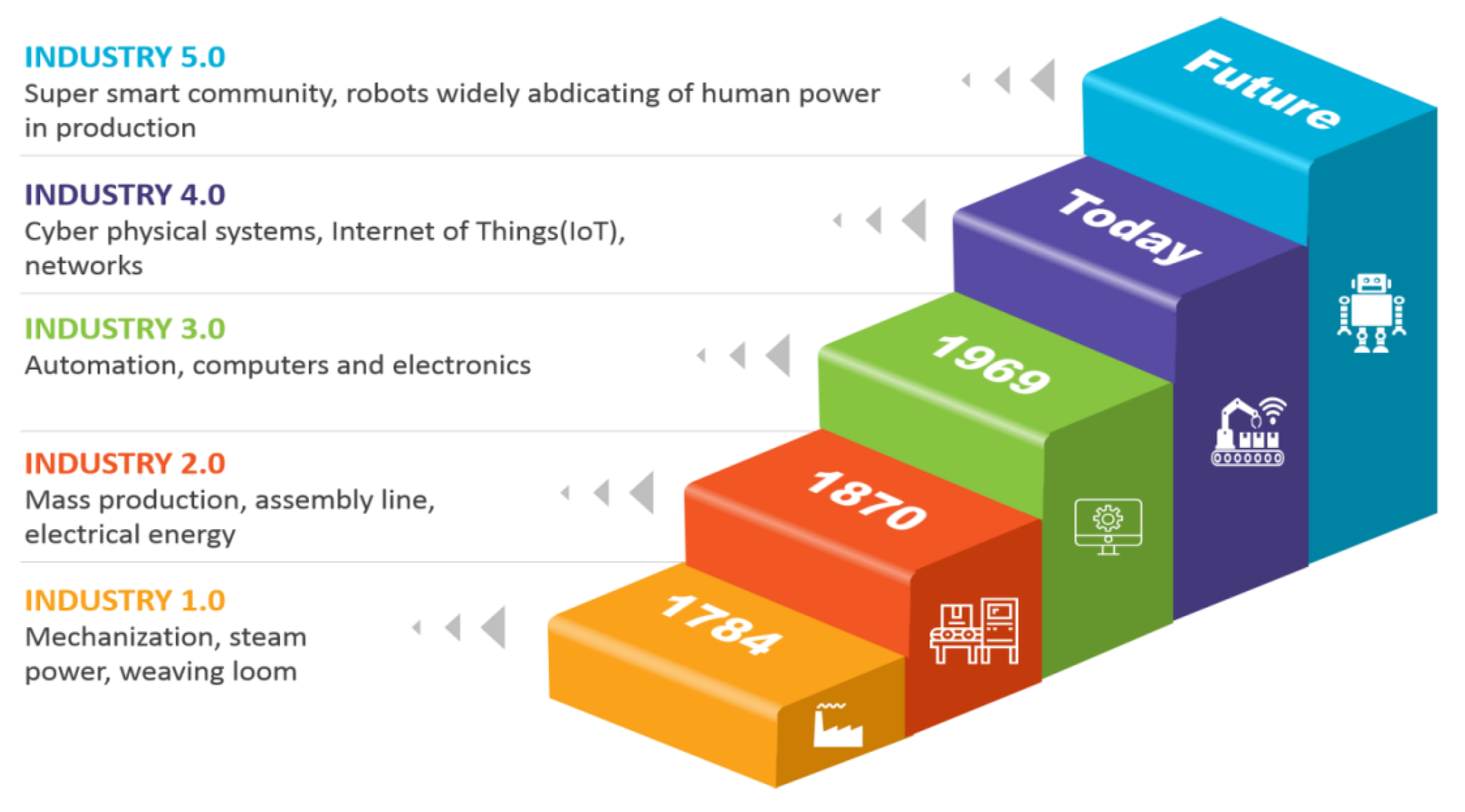 Sustainability 14 15258 g004