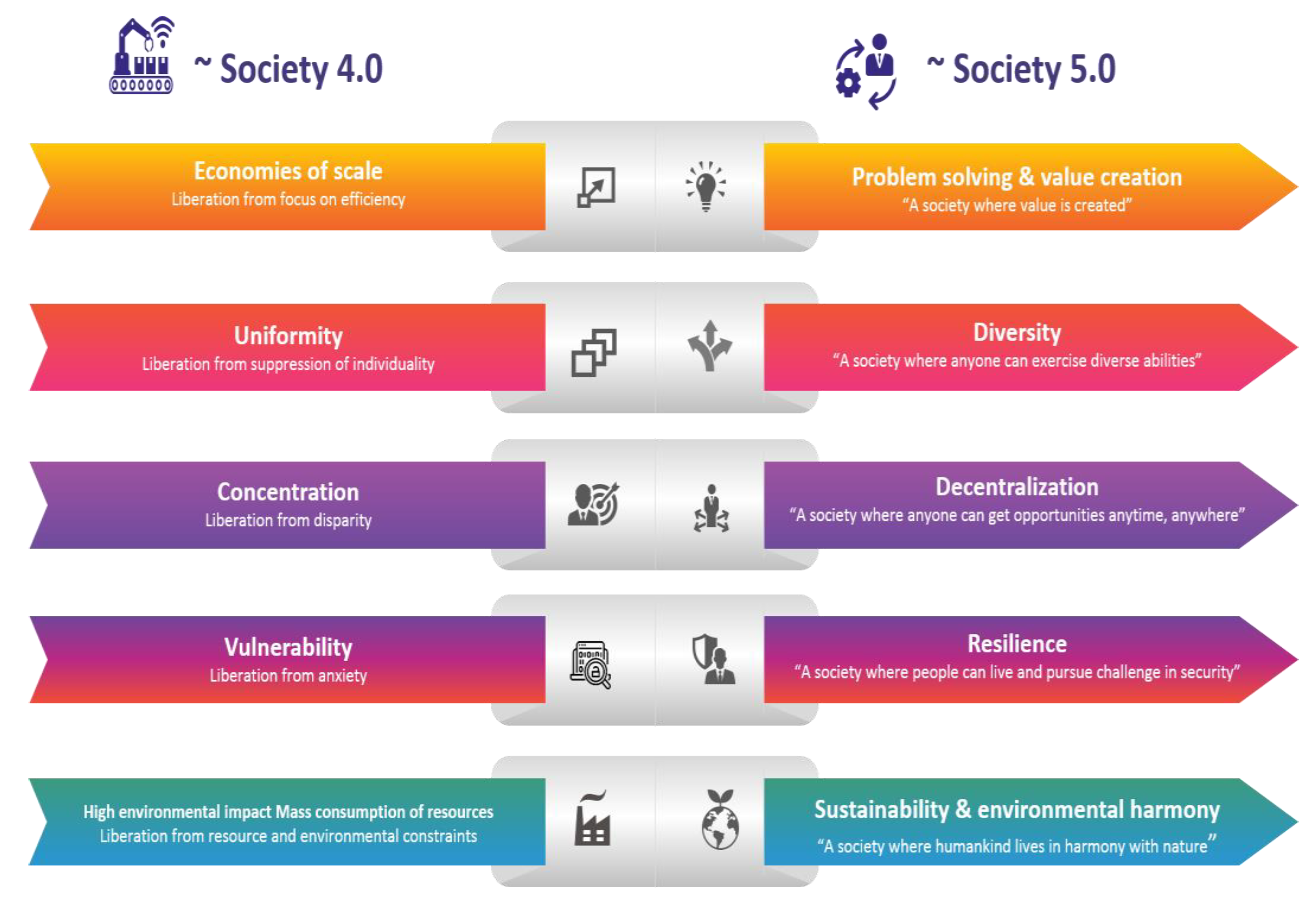Sustainability 14 15258 g006