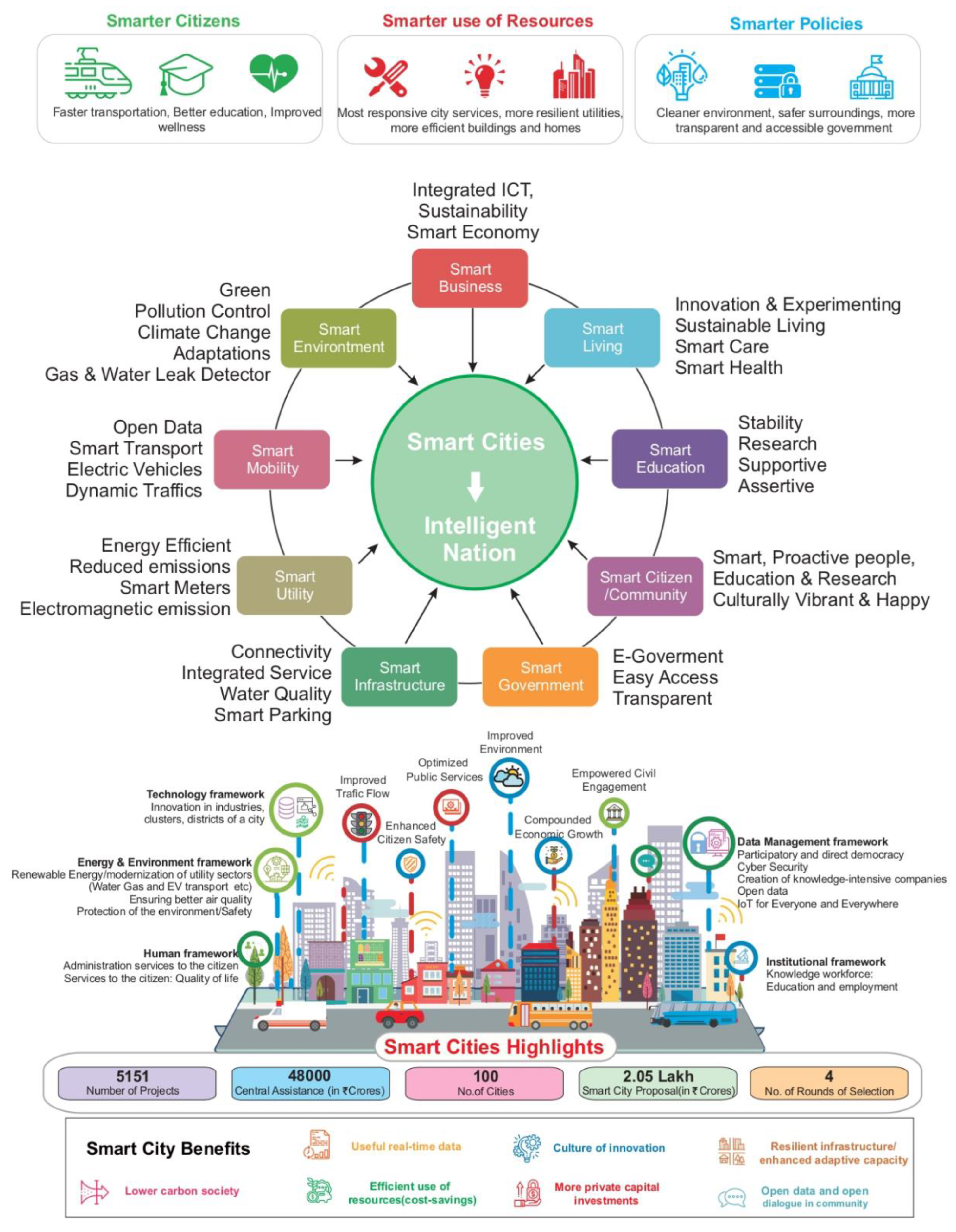 Sustainability 14 15258 g009