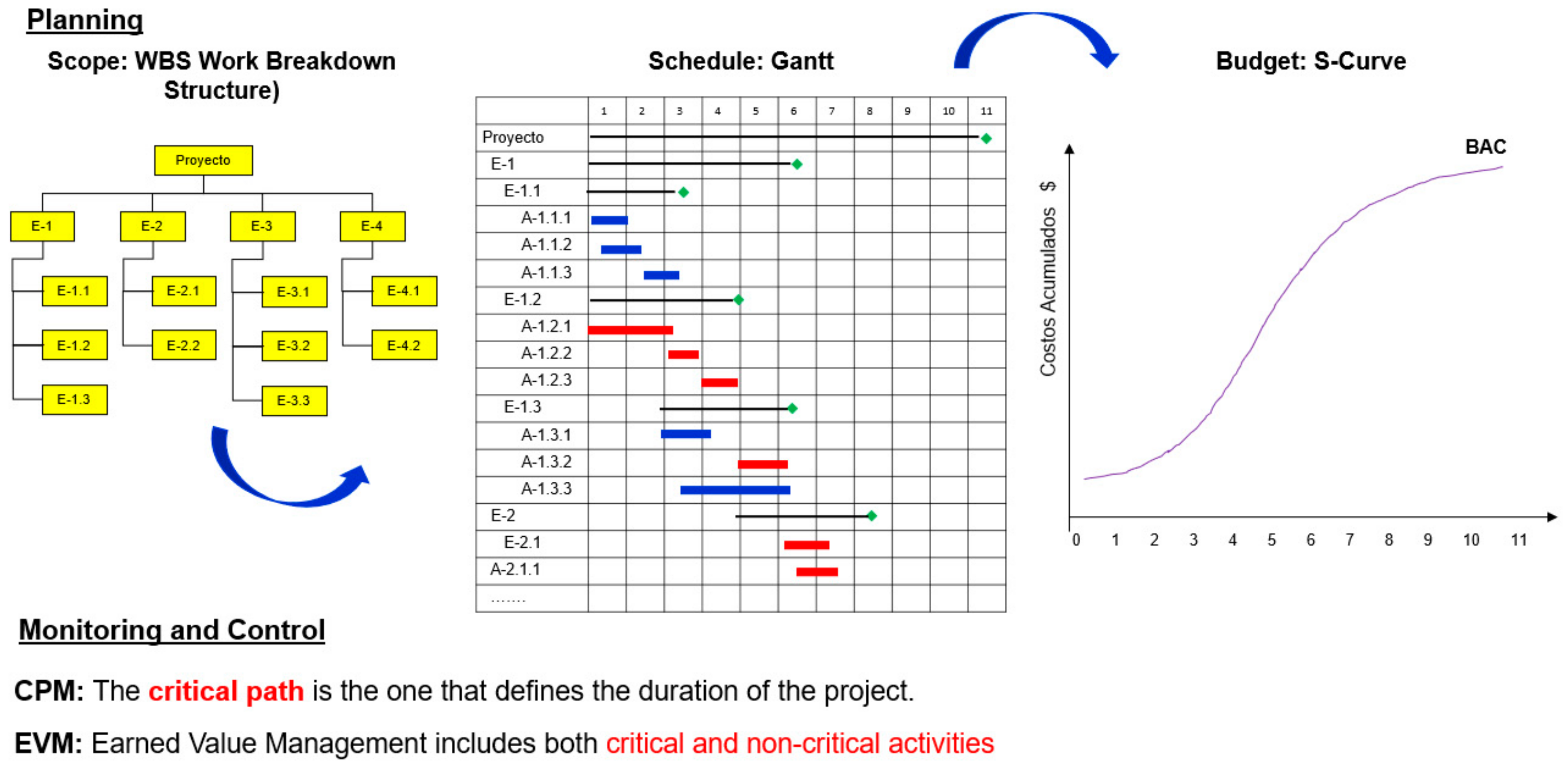 Sustainability 14 15259 g002 550