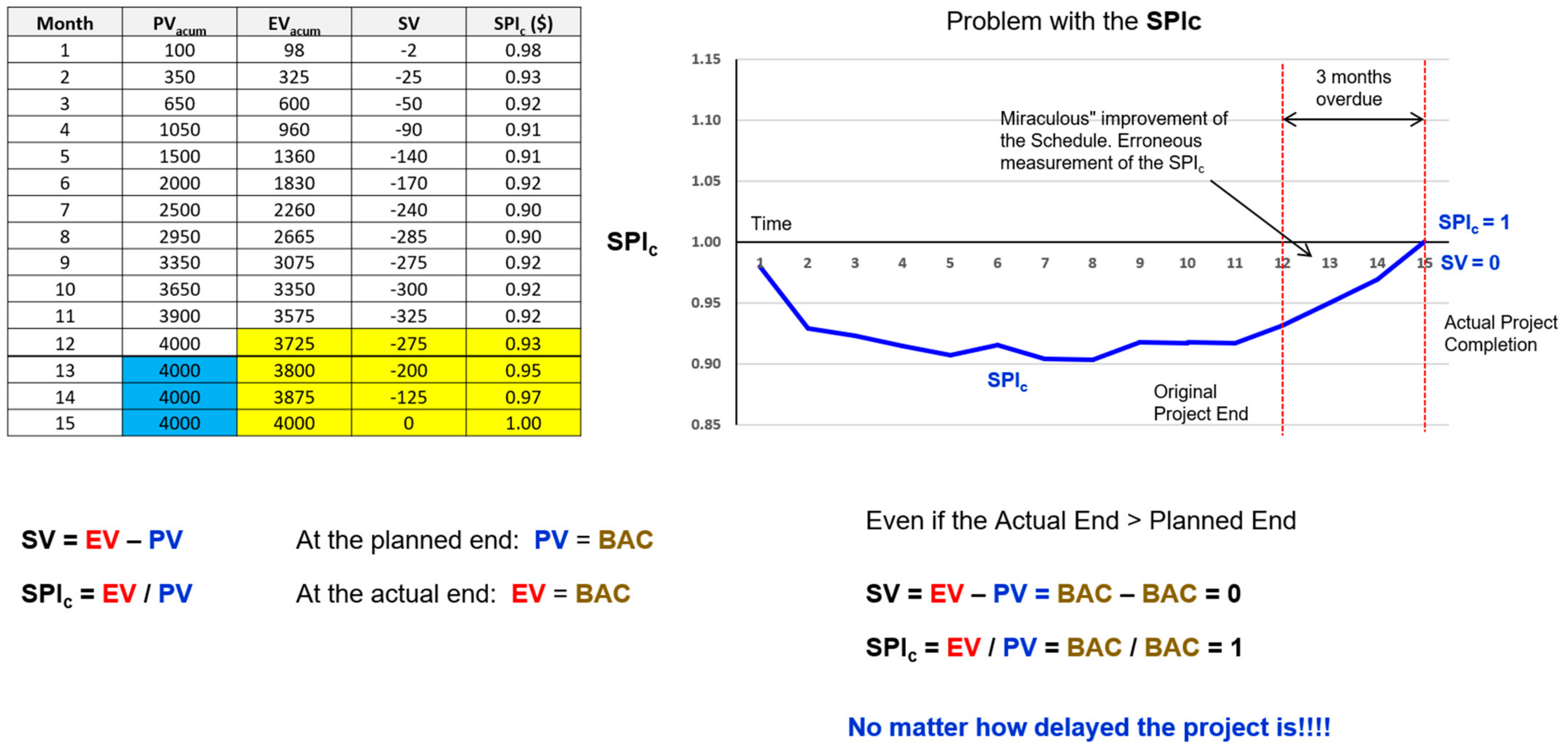 Sustainability 14 15259 g003 550