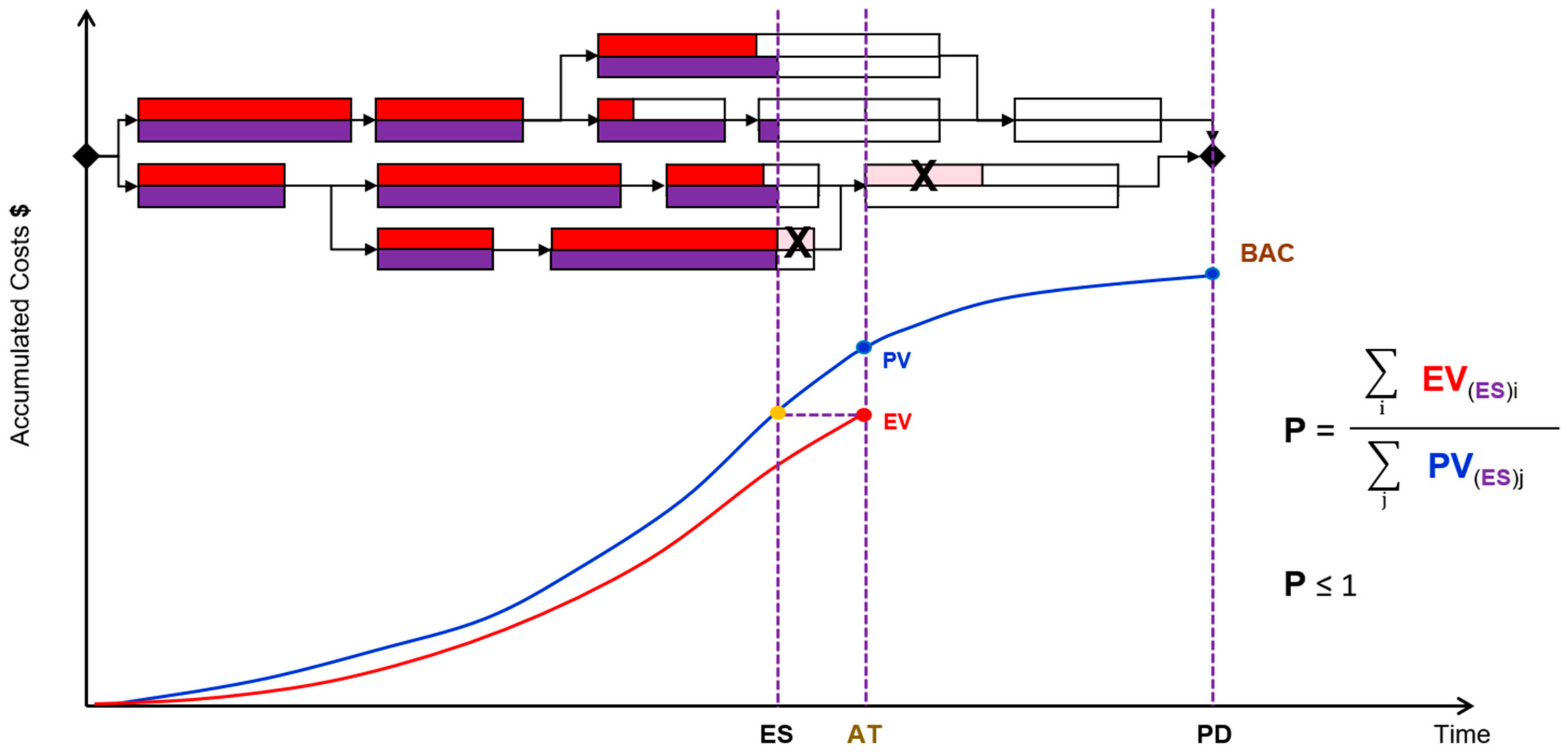Sustainability 14 15259 g007 550