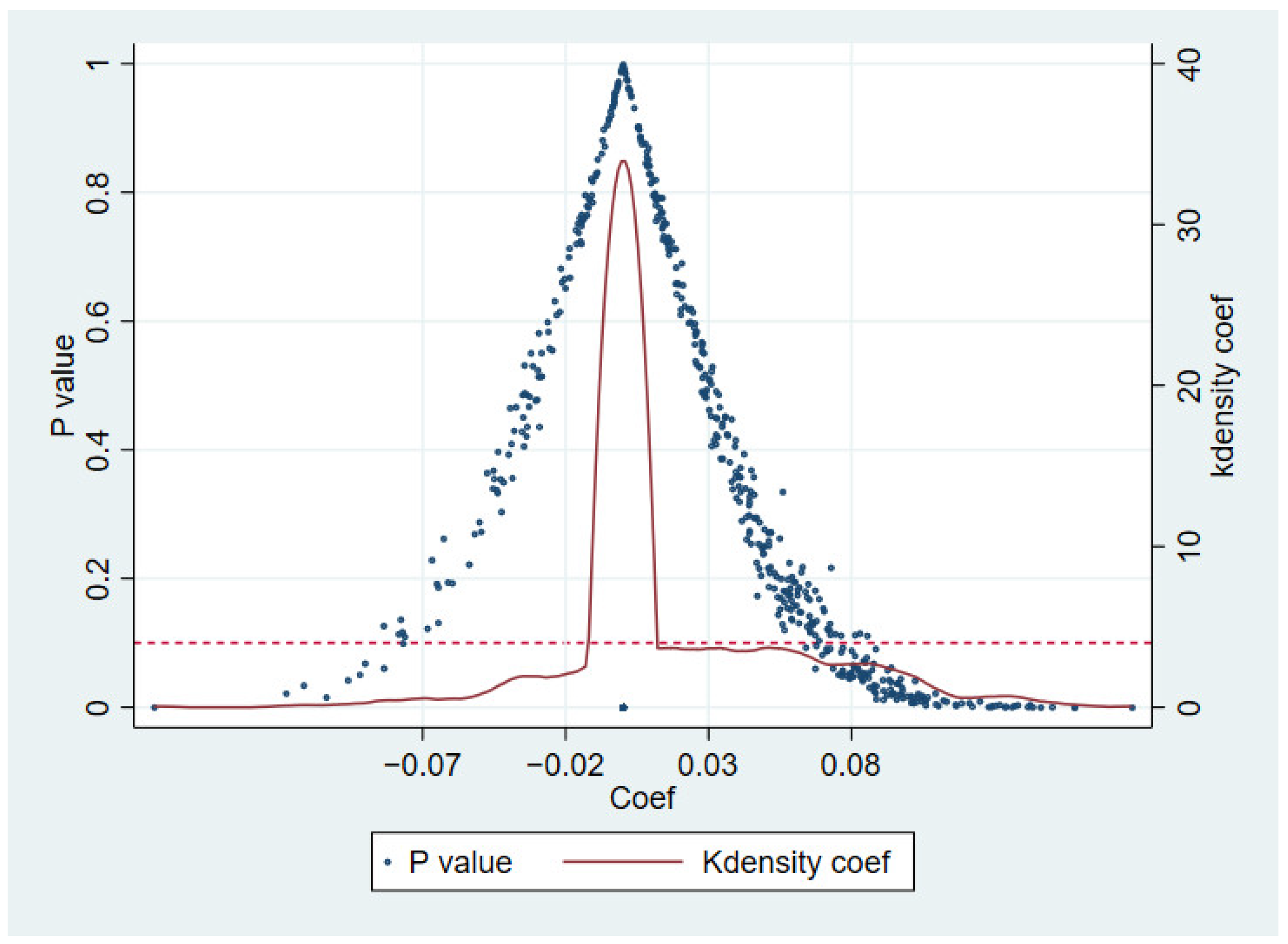 Sustainability 14 15262 g002