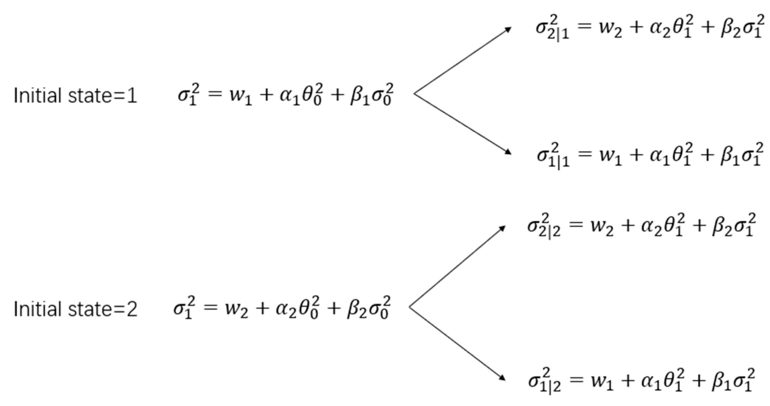Sustainability 14 15264 g001 Sustainability 14 15264 g001